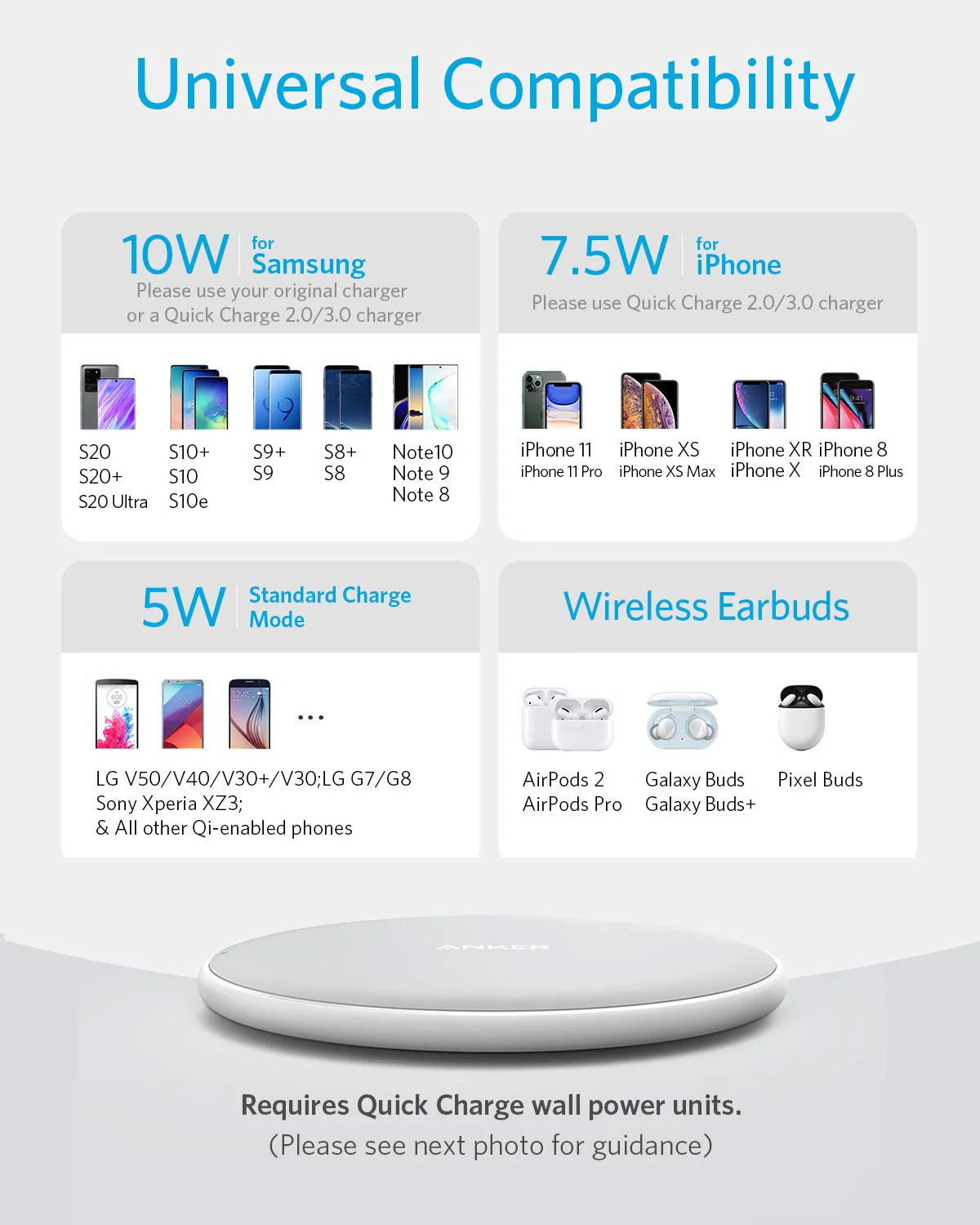 Anker 313 Wireless Charger (Pad) - Image 17