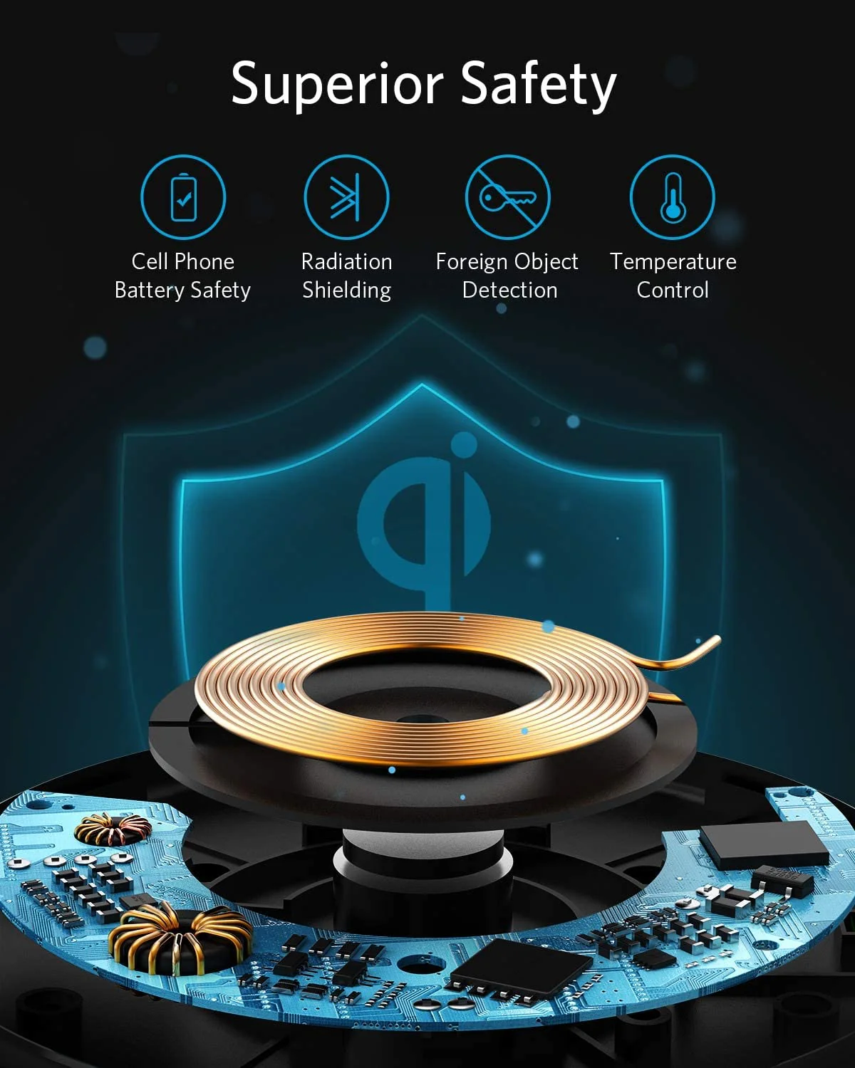 Anker 313 Wireless Charger (Pad) - Image 5