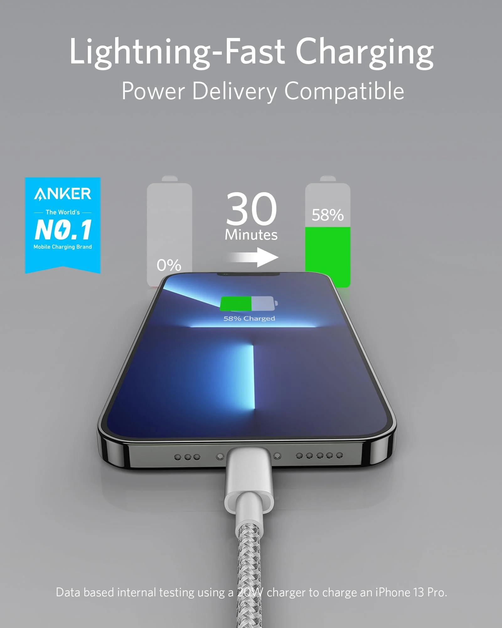 Anker 331 USB-C to Lightning Cable - Image 49