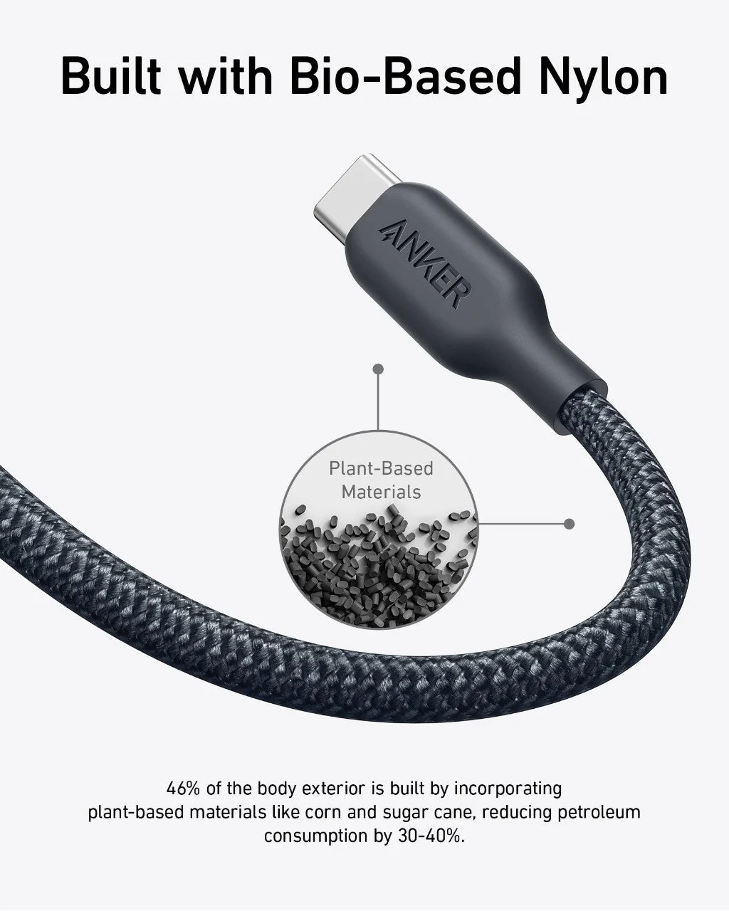 Anker 543 USB-C to USB-C Cable (Bio-Braided) - Image 36
