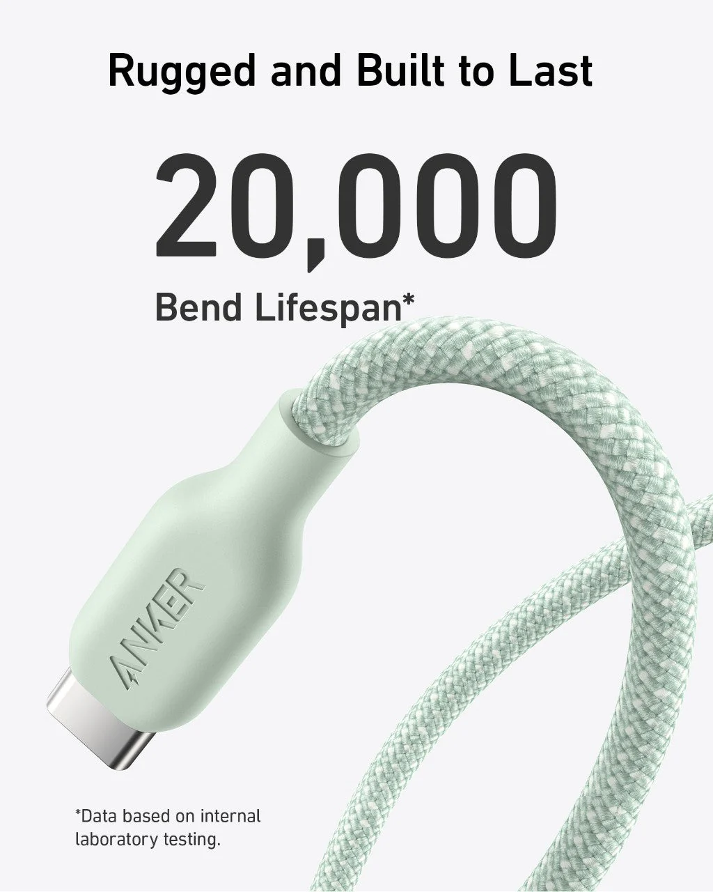 Anker 543 USB-C to USB-C Cable (Bio-Braided,6 ft) - Image 11