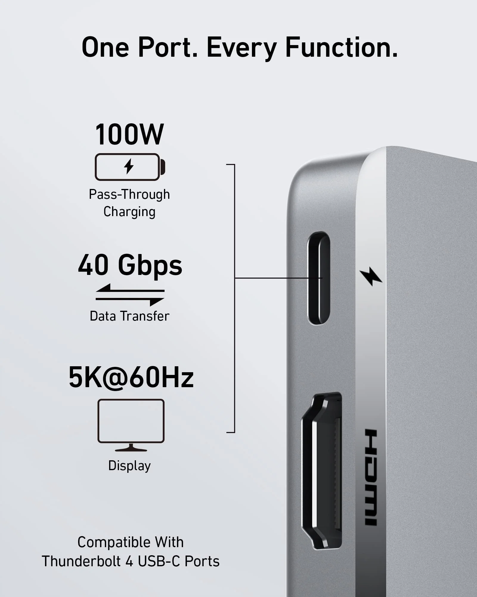 Anker 547 USB-C Hub (7-in-2, for MacBook) - Image 5