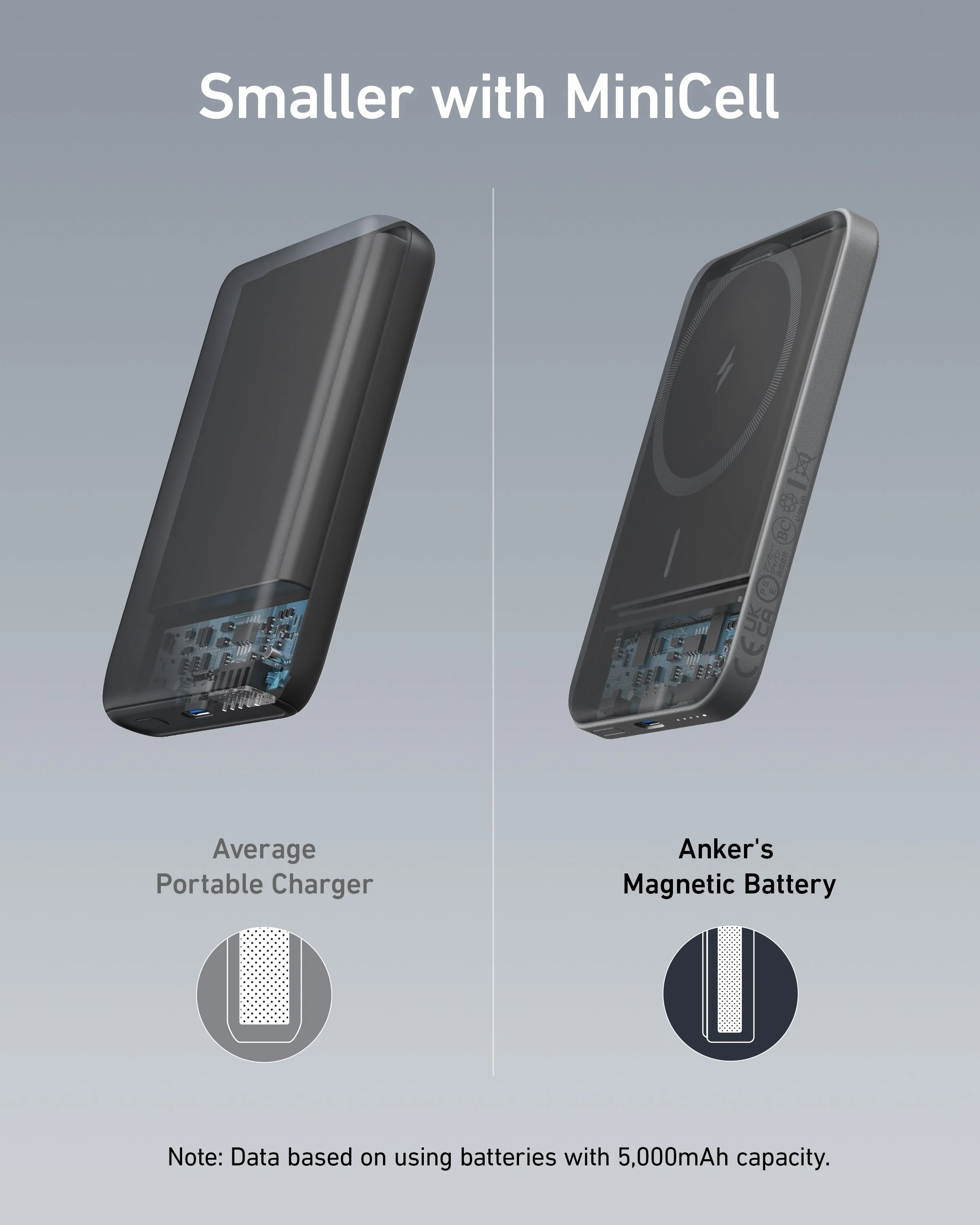 Anker 621 Magnetic Battery (MagGo) - Image 4