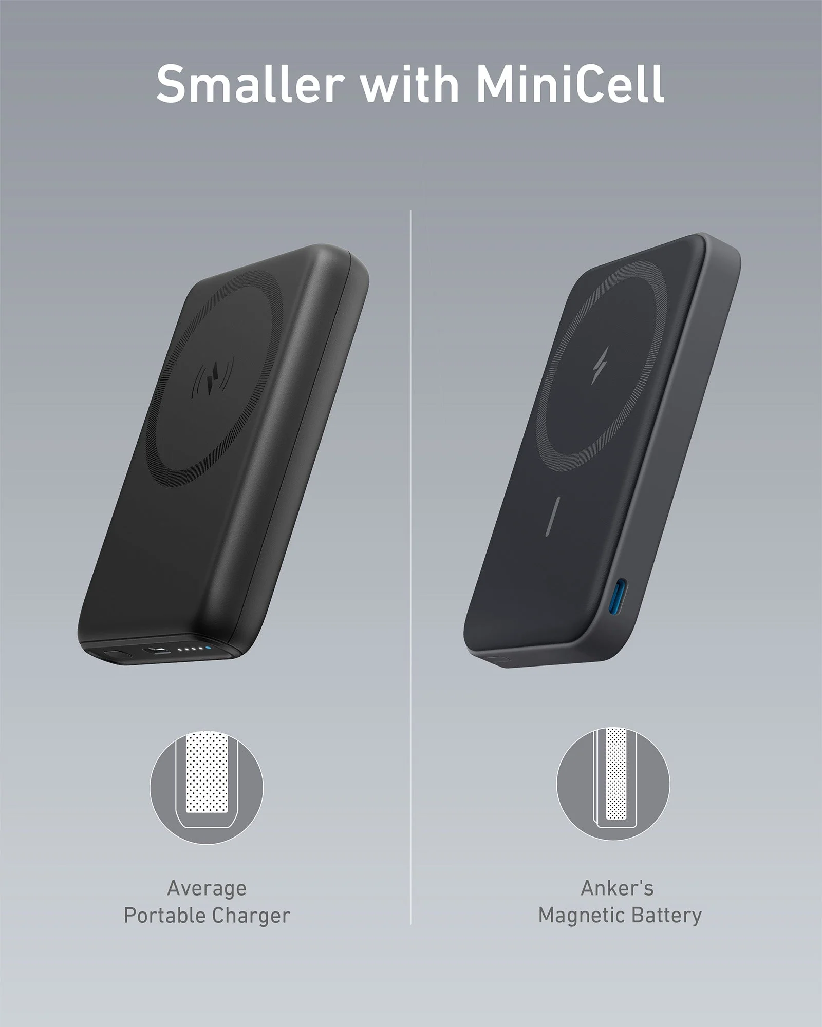 Anker 622 Magnetic Battery (MagGo) - Image 7