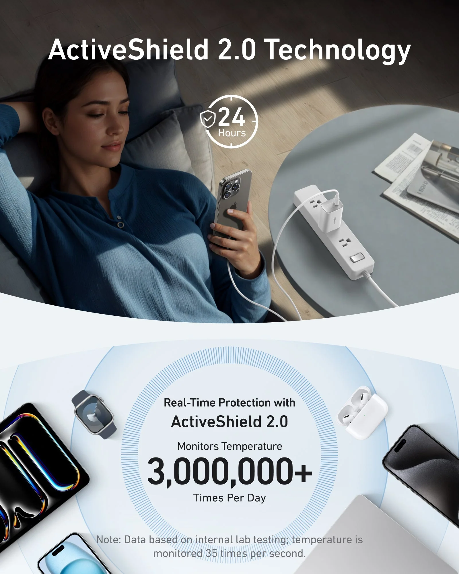 Anker Nano Charger (100W) with USB-C Cable - Image 6