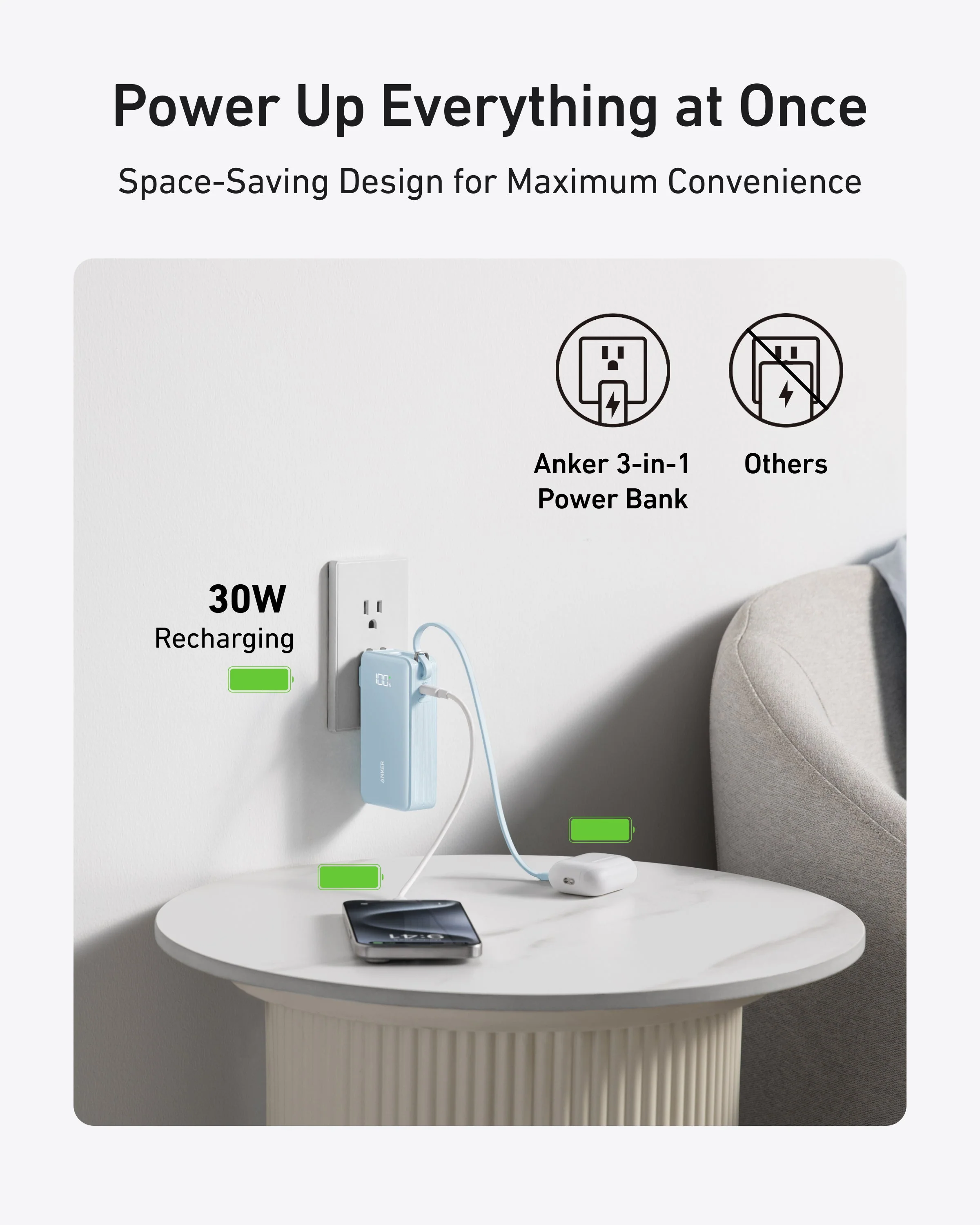 Anker Power Bank (10K, Fusion, Built-In Cable) - Image 23