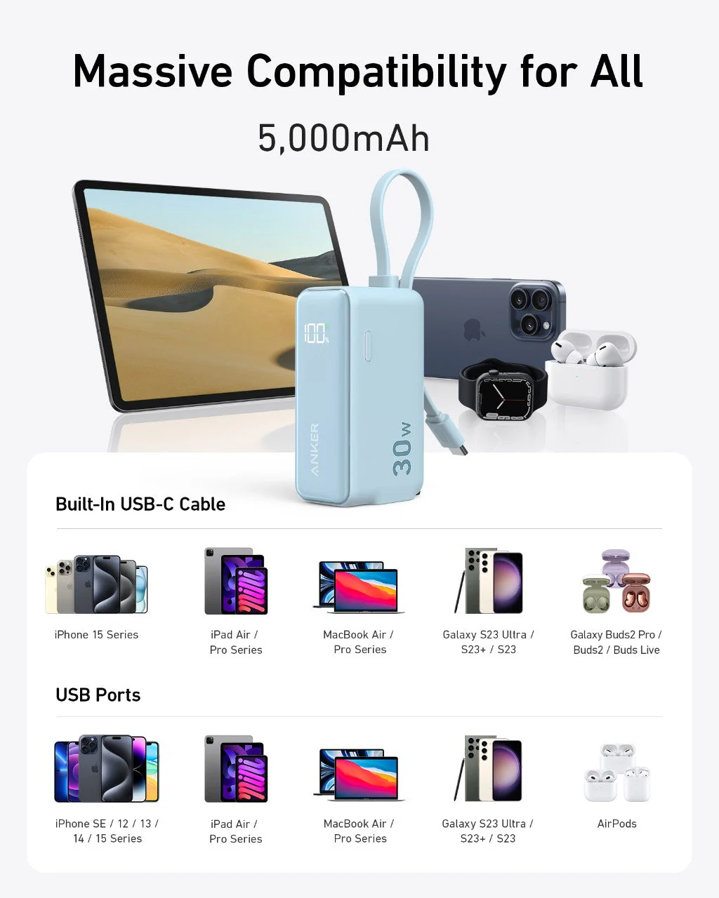 Anker Power Bank (30W, 5k,  Fusion, Built-In USB-C Cable) - Image 28