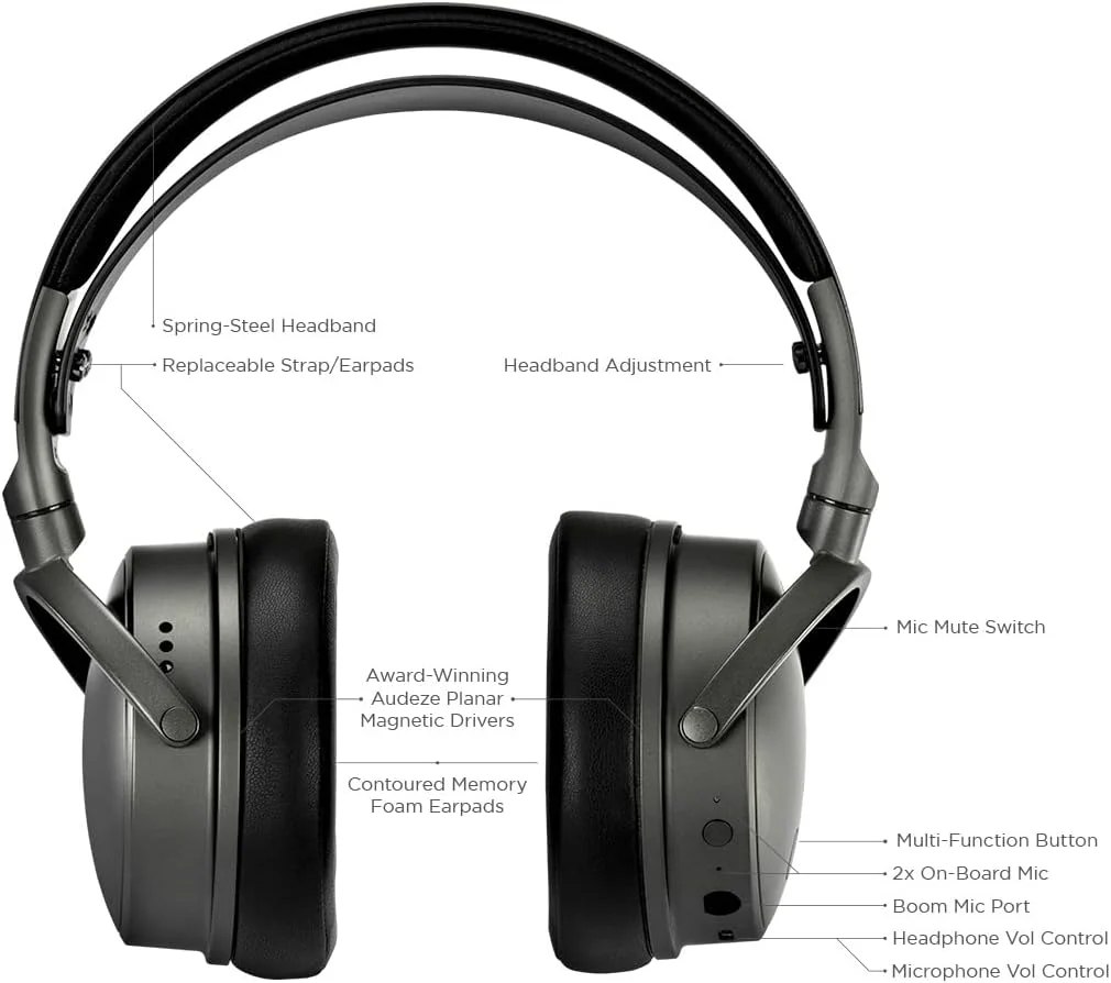 Audeze Maxwell Wireless Gaming Headset - Image 3