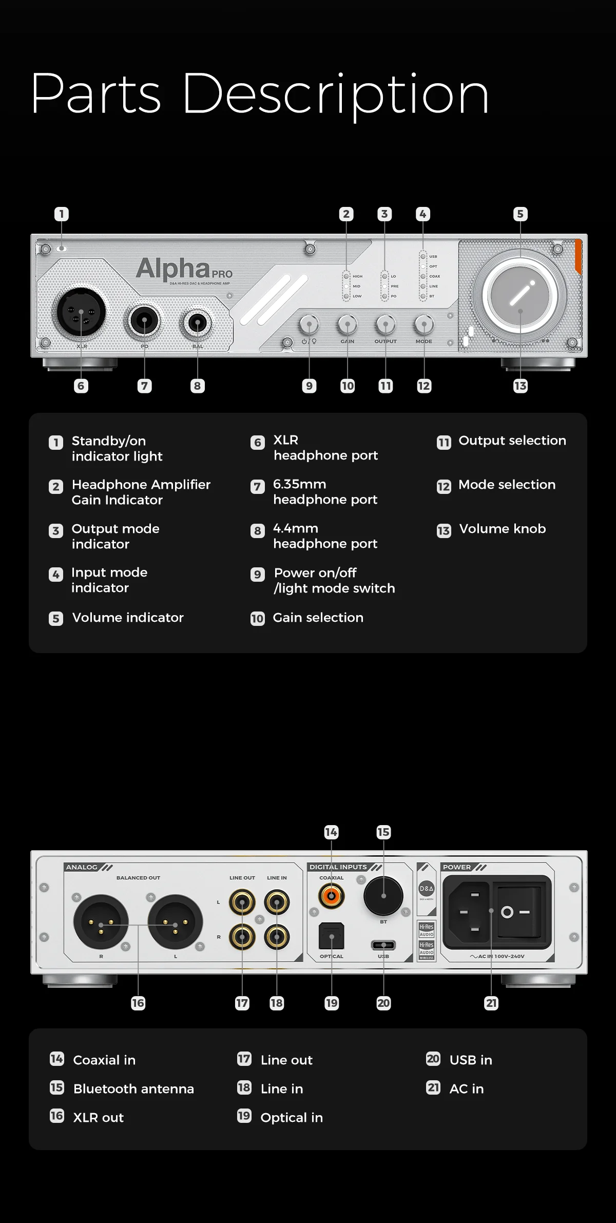 D&A Alpha Pro Hi-Res DAC & Headphone Amp - Image 26