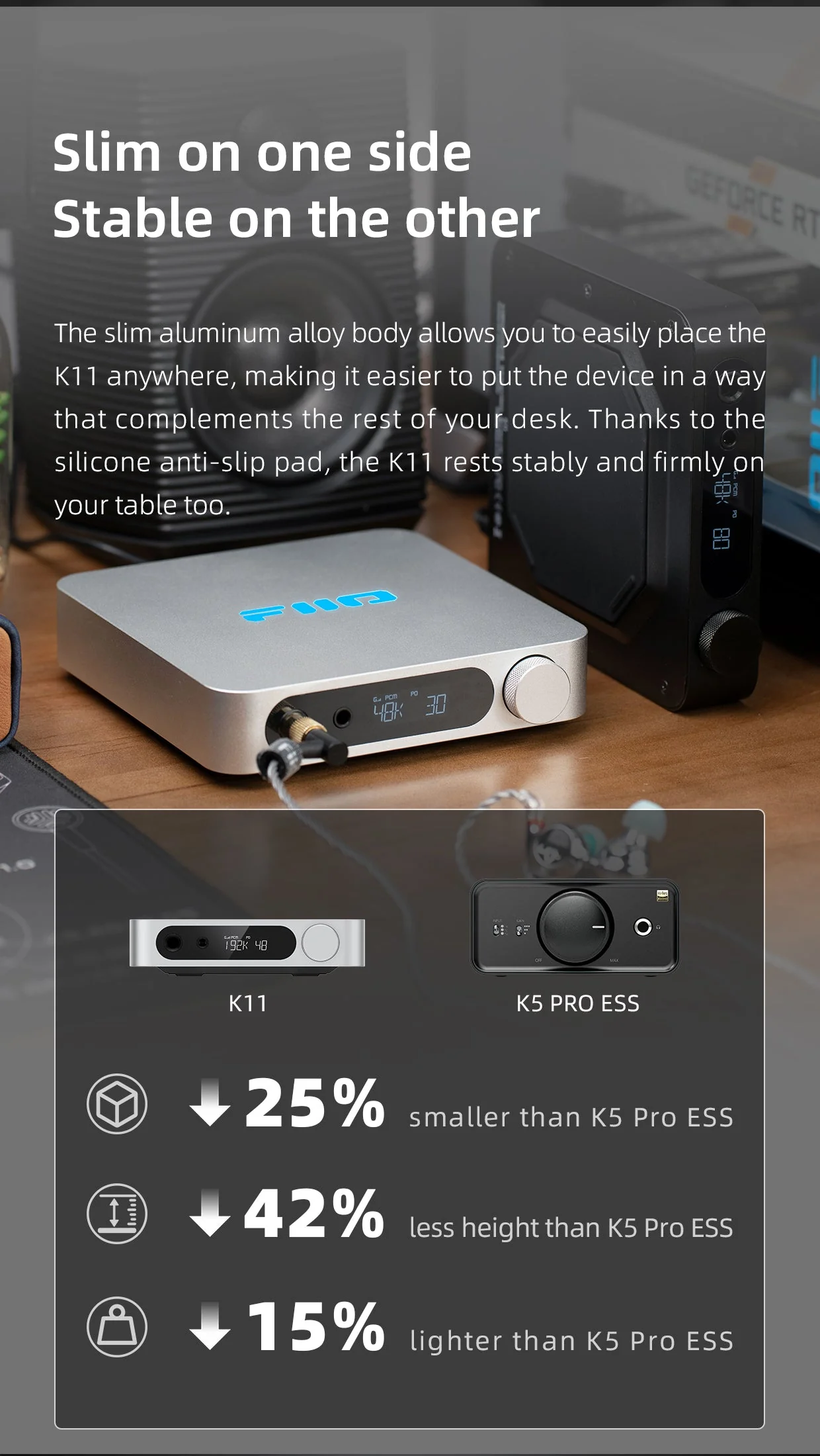 FiiO K11 Desktop DAC/Amp (Apos Certified) - Image 12