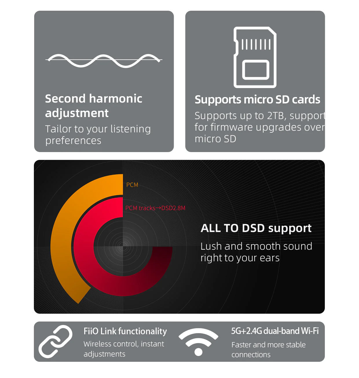 FiiO M15s Portable Hi-Res Lossless Music Player (Apos Certified) - Image 25