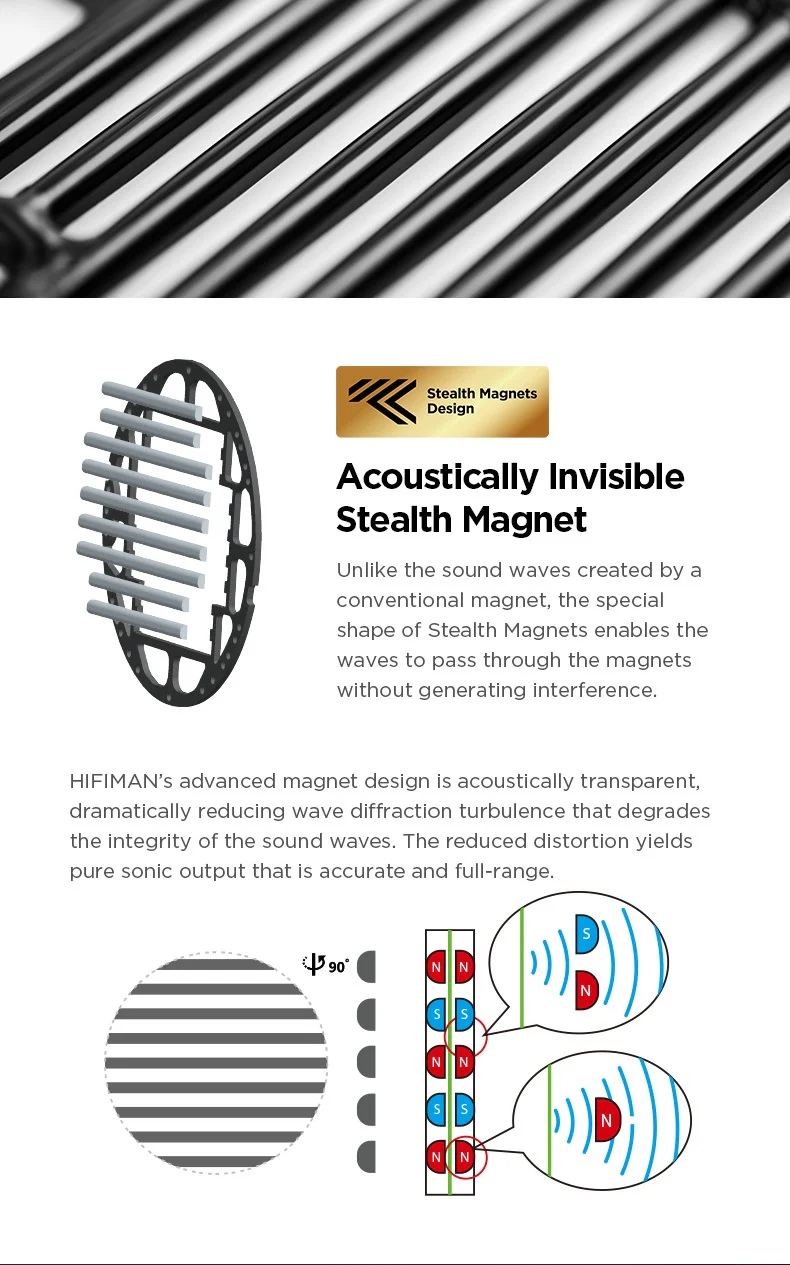 HIFIMAN DEVA Pro Planar Bluetooth Headphones - Image 12