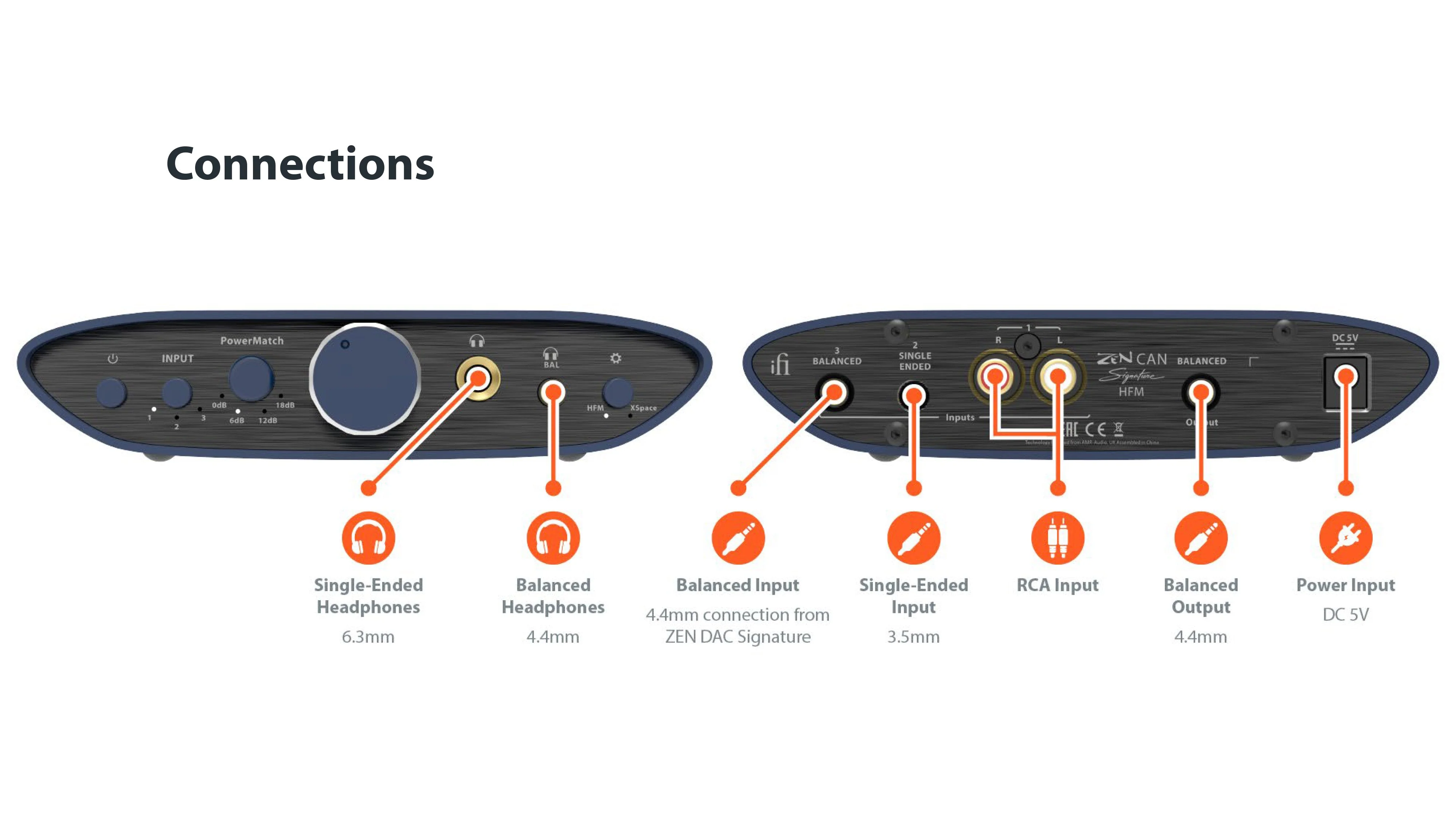 iFi ZEN CAN Signature HFM (Apos Certified) - Image 10