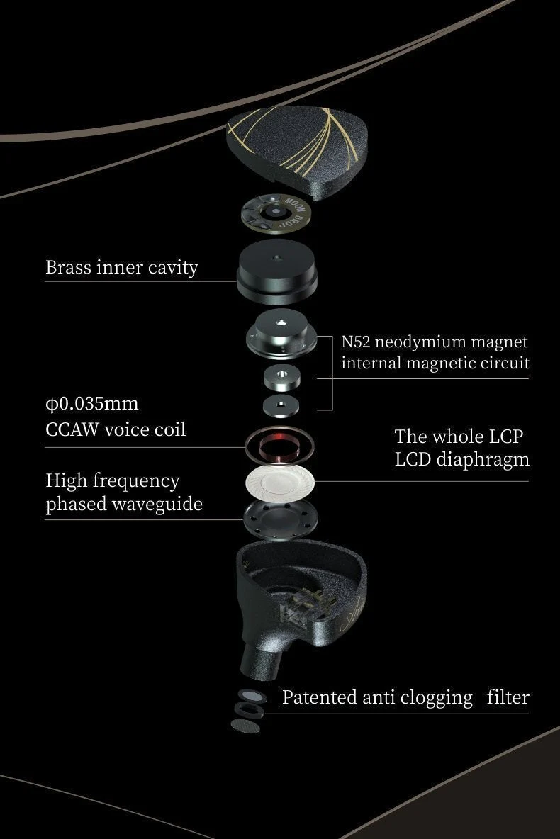 Moondrop Aria IEMs (Apos Certified) - Image 5