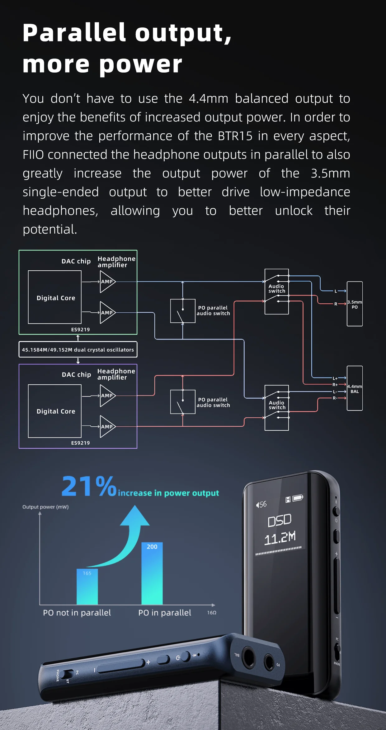 FiiO BTR15 Portable Hi-Fi Bluetooth DAC/Amp (Apos Certified) - Image 16