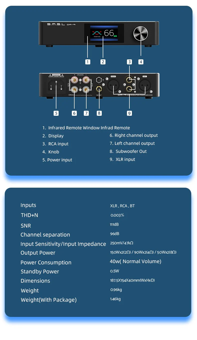 SMSL DA-9 Bluetooth 5.0 Amplifier (Apos Certified) - Image 15