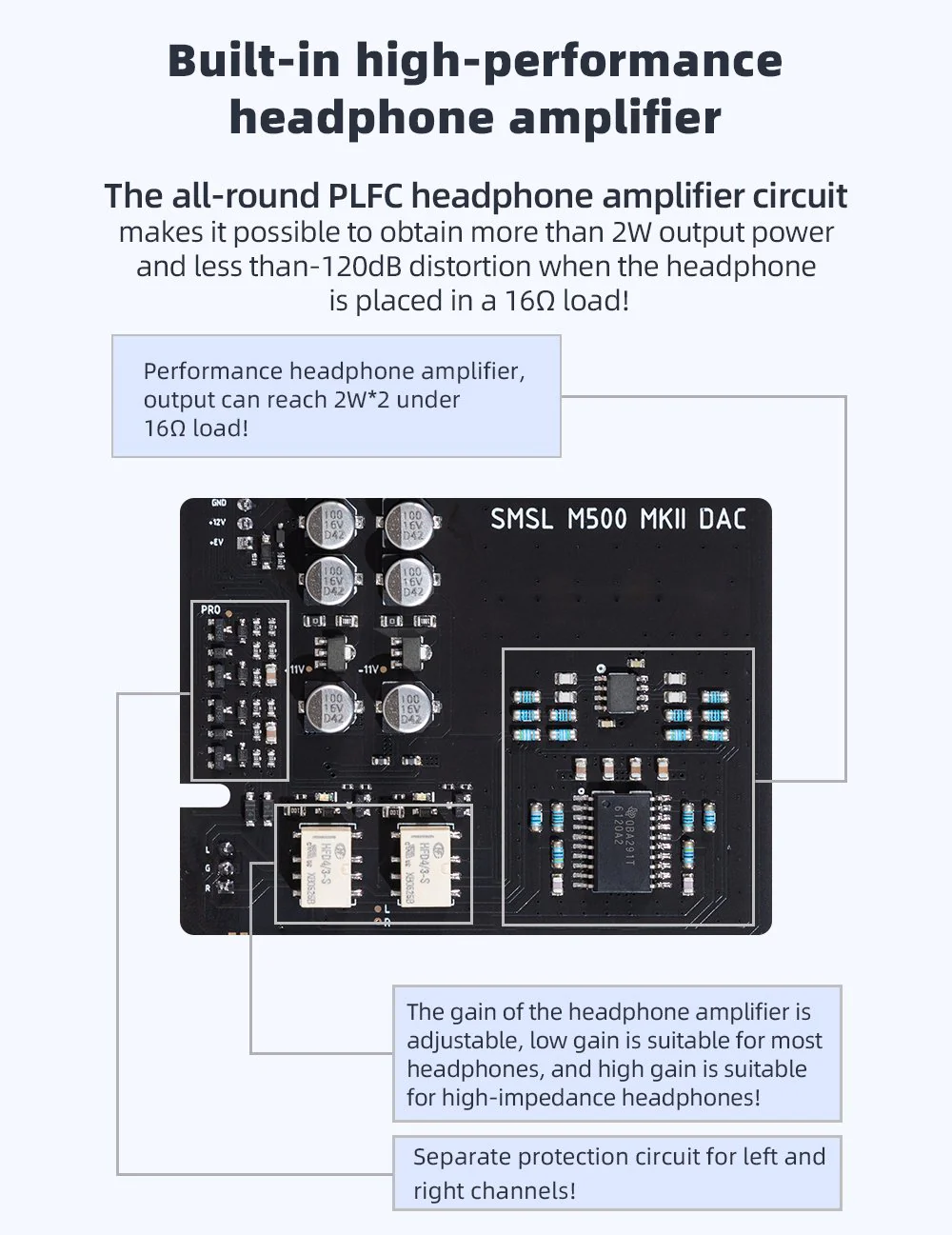 SMSL M500 Mk2 Bluetooth DAC/ Amp (Apos Certified) - Image 11