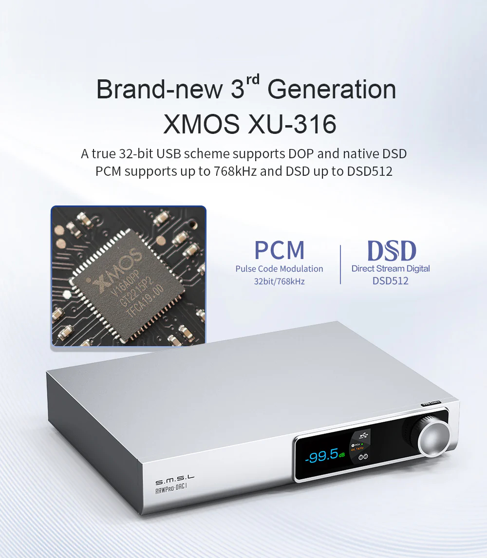 SMSL RAWPro-DAC 1 (Apos Certified) - Image 6