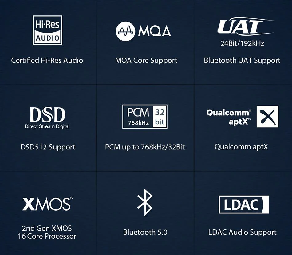 SMSL SU-9 Balanced MQA-Enabled DAC (Apos Certified) - Image 3