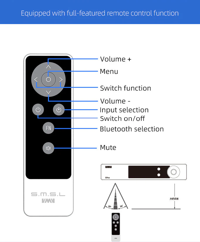SMSL VMV D1se2 Desktop MQA DAC (Apos Certified) - Image 15