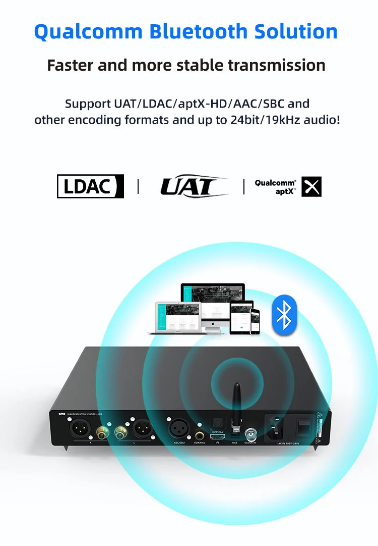 SMSL VMV D2 DAC (Apos Certified) - Image 9