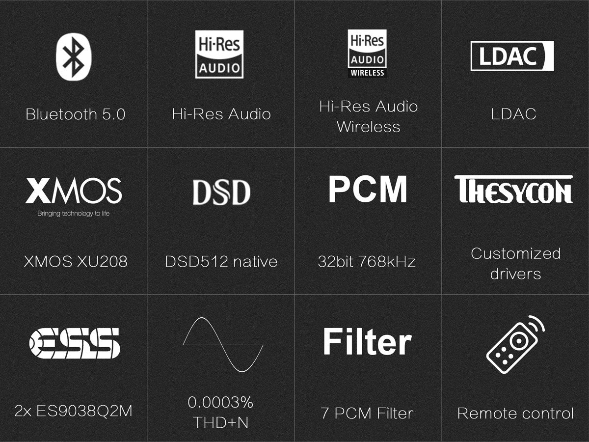 TOPPING D50s DAC (Apos Certified) - Image 4