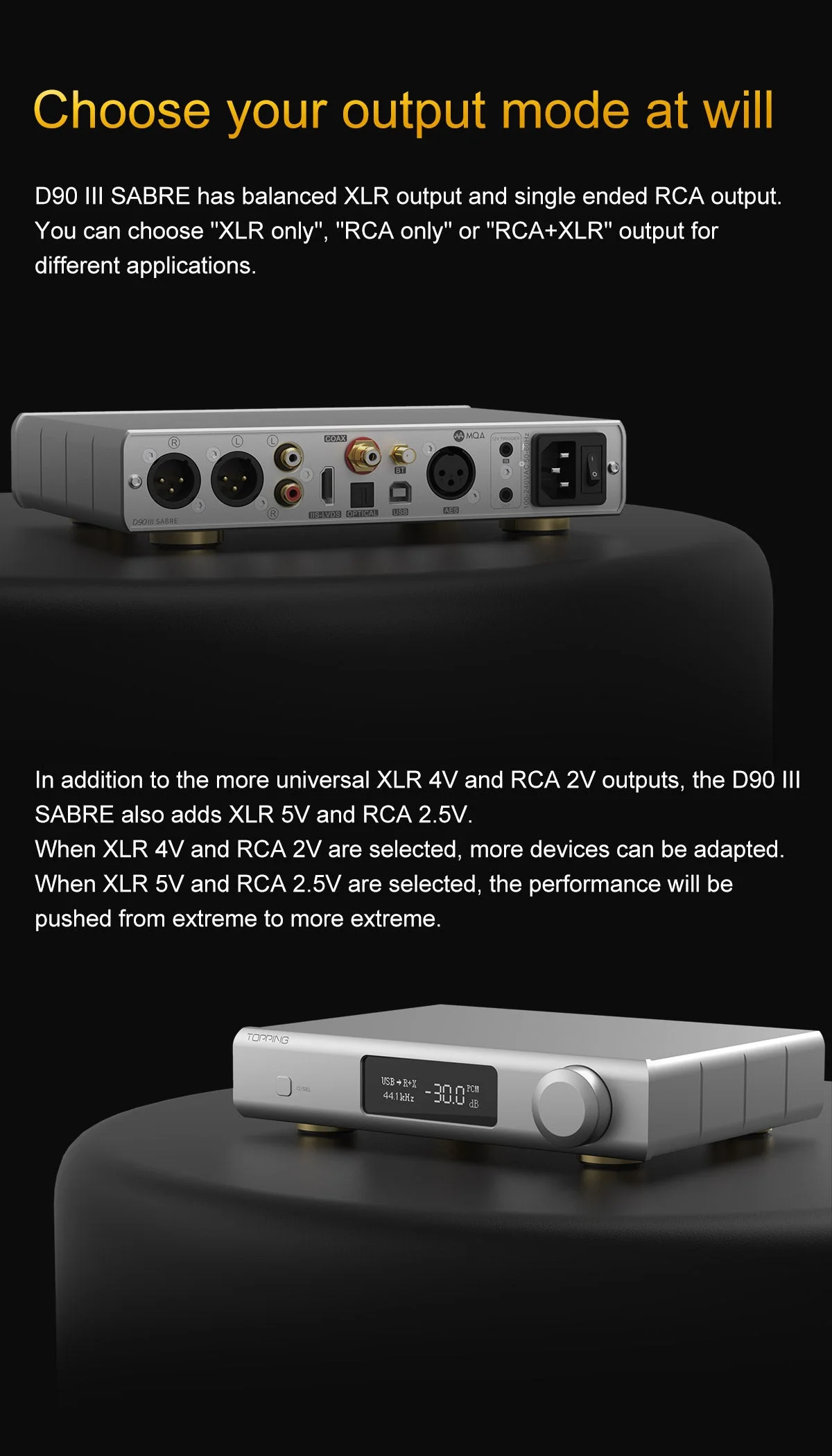 TOPPING D90 III Sabre Fully-Balanced HIFI DAC (Apos Certified) - Image 13