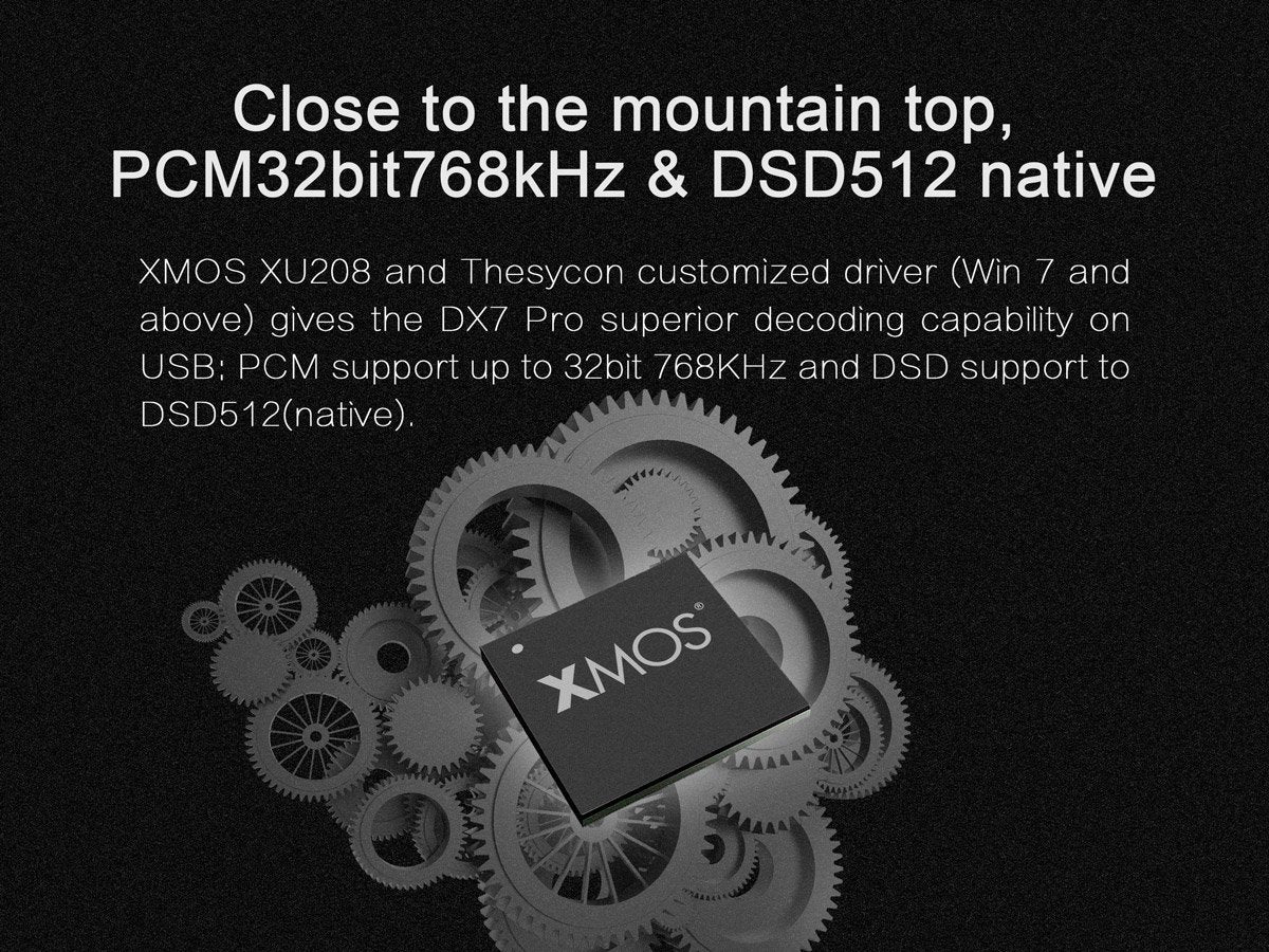 TOPPING DX7 Pro DAC/Amp (Apos Certified) - Image 6