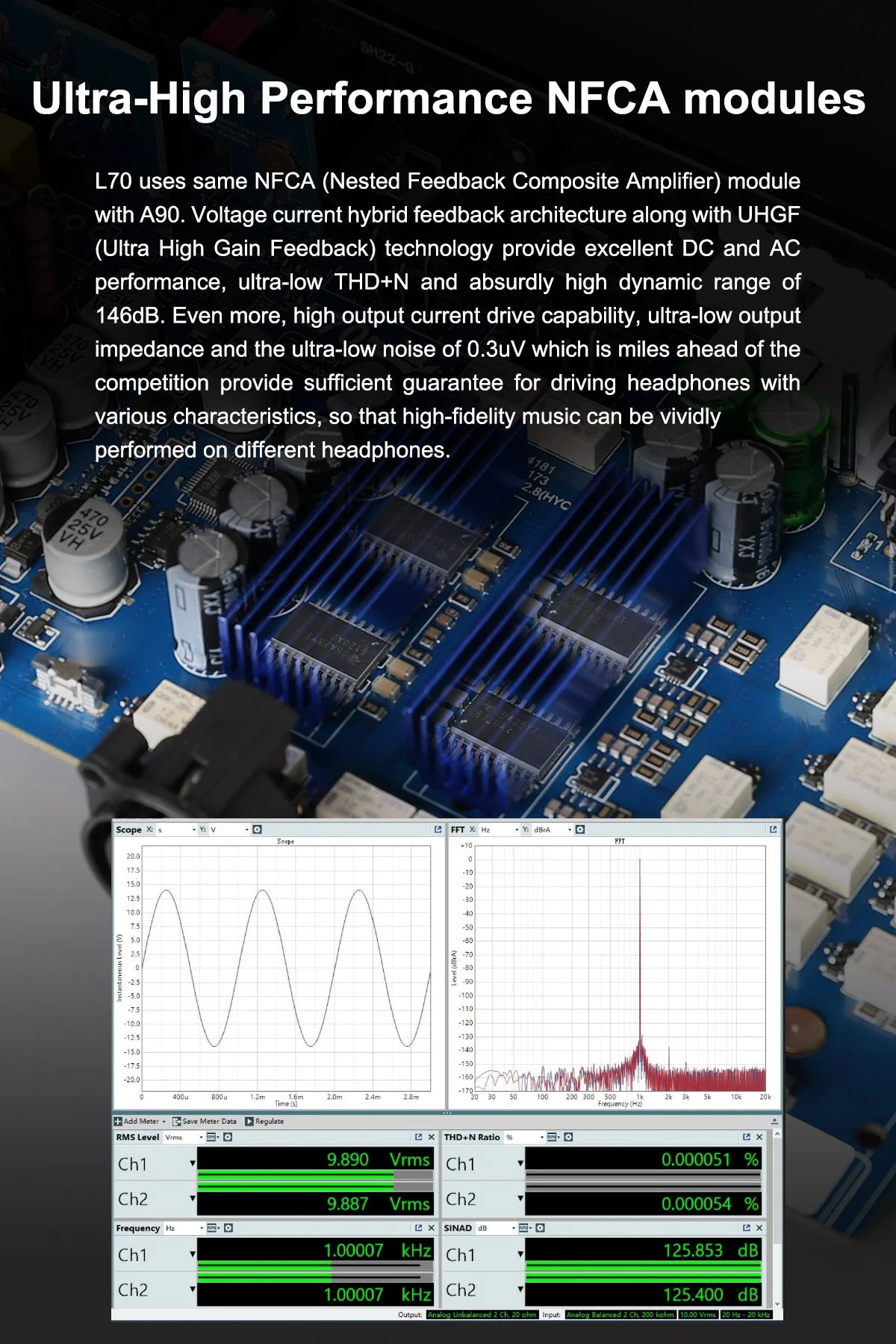 TOPPING L70 Fully Balanced NFCA Headphone Amplifier (Apos Certified) - Image 6