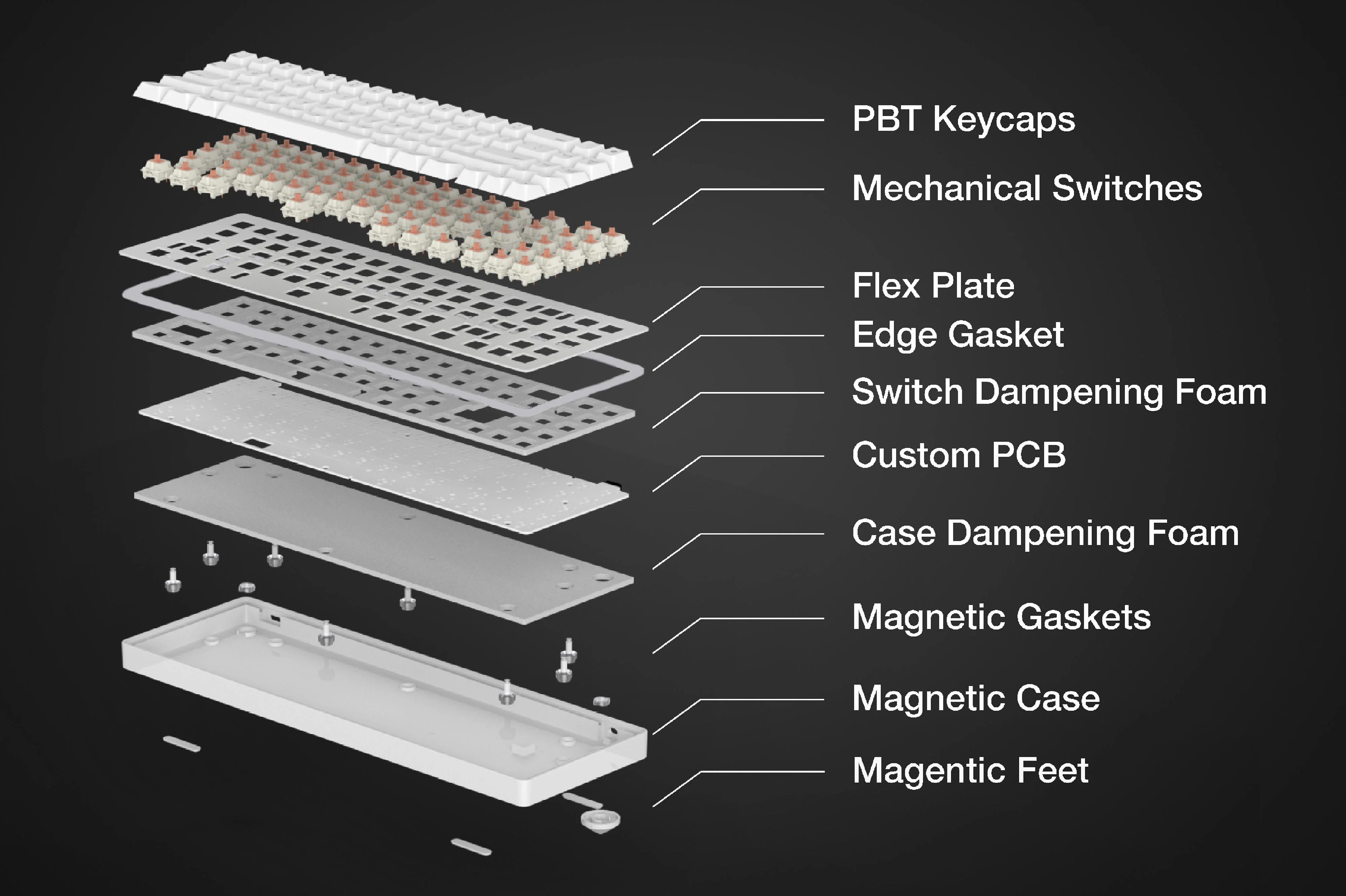 WhiteFox Eclipse Mechanical Keyboard - Image 15