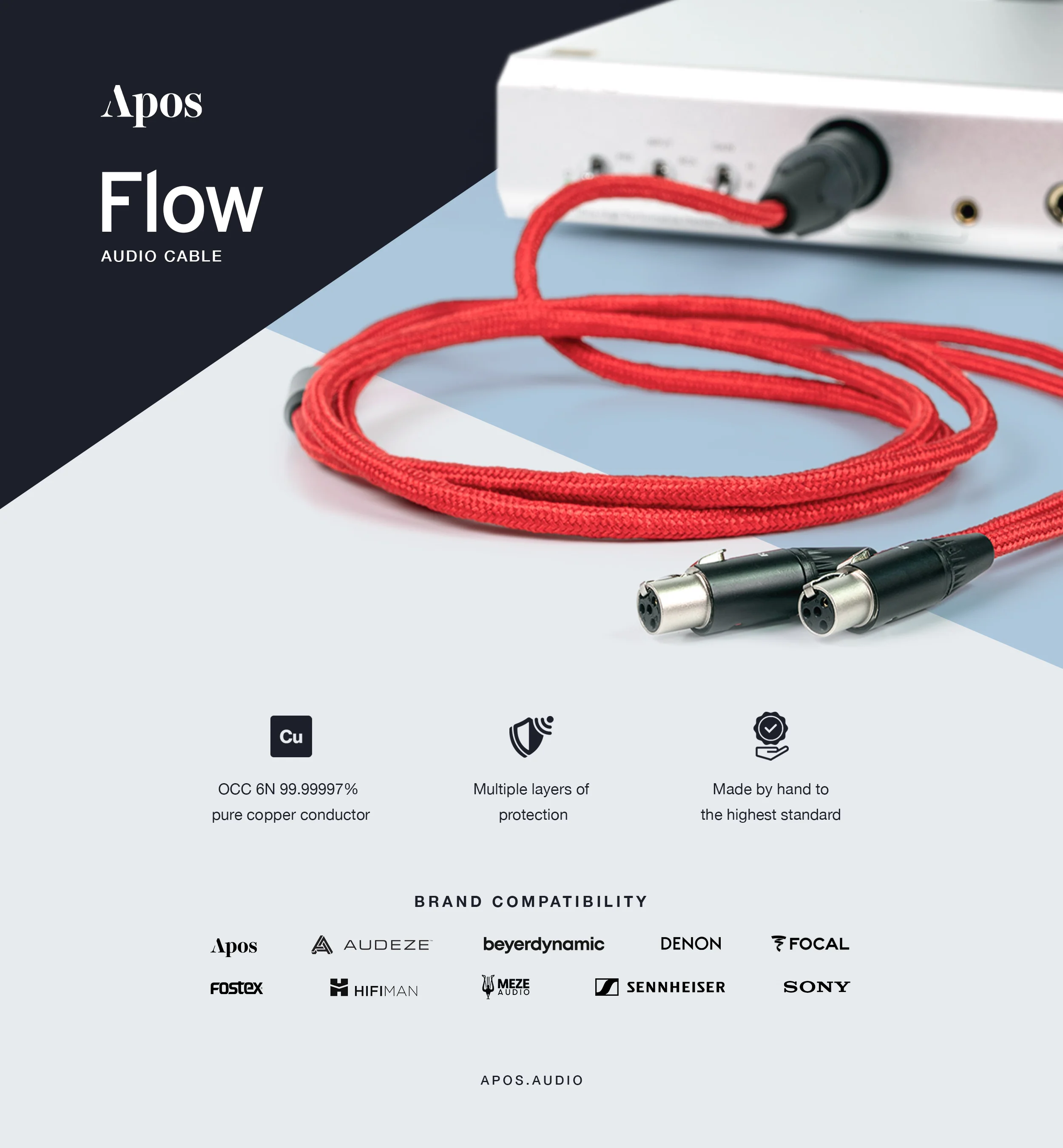 Apos Flow Headphone Cable for [Denon] AH-D5200 / AH-D7200 / AH-D9200 - Image 3