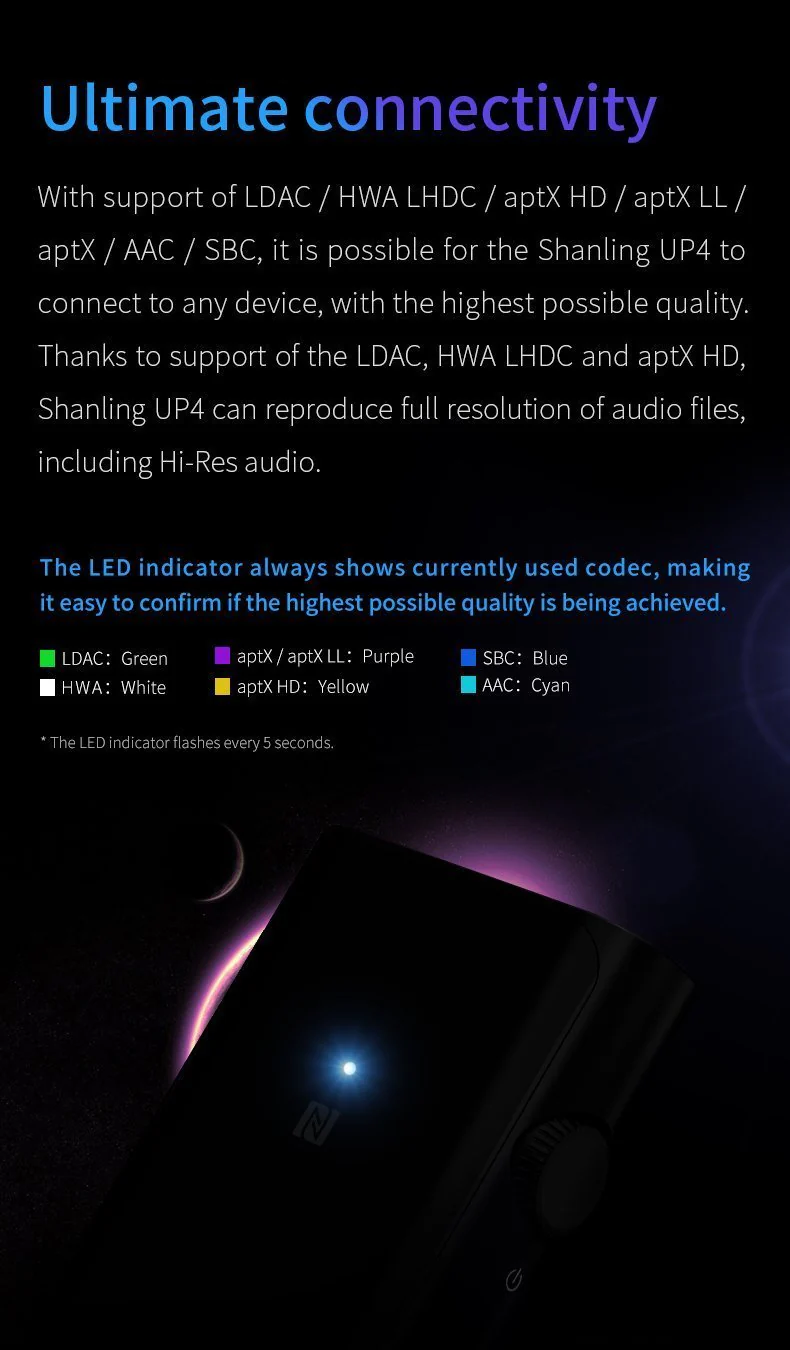 Shanling UP4 Portable Headphone Amp (Apos Certified) - Image 5