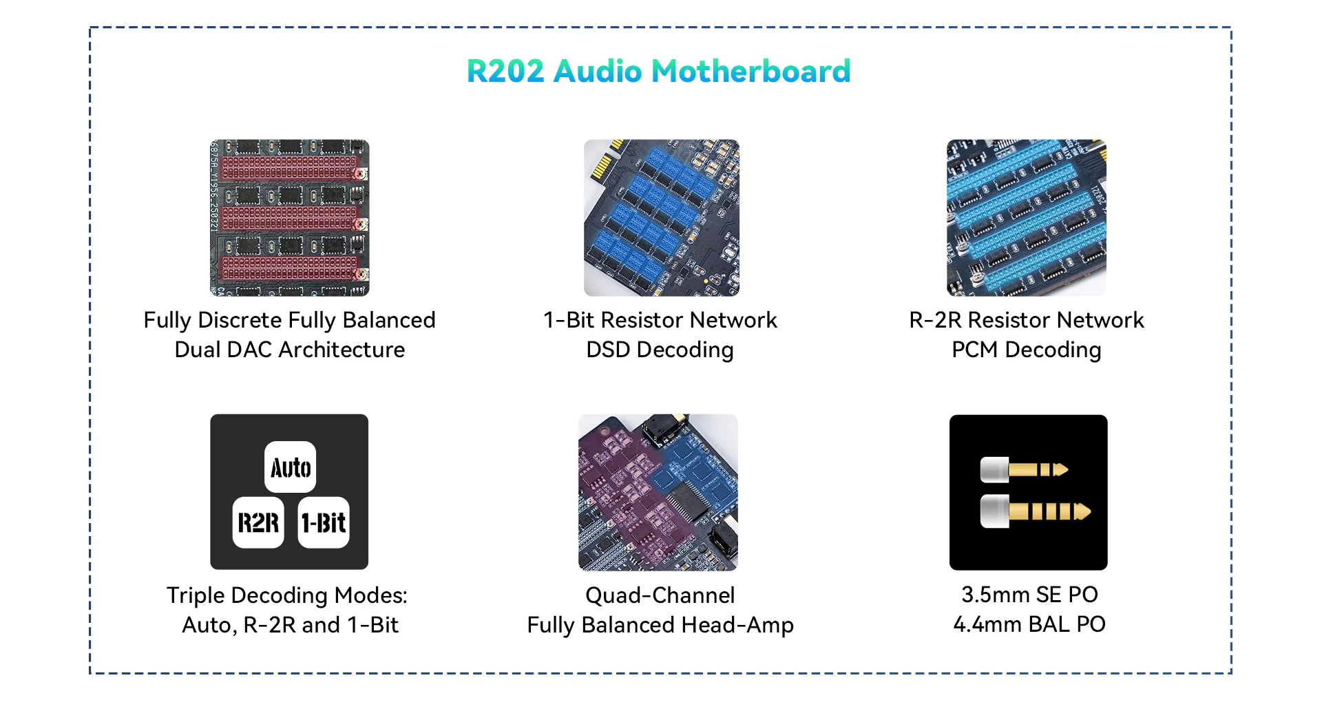 Cayin N6iii Digital Audio Player - Image 4