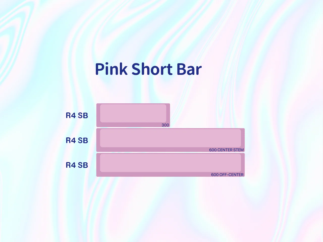 ePBT Acid House & Sweet Girl Keycap Sets - Image 13