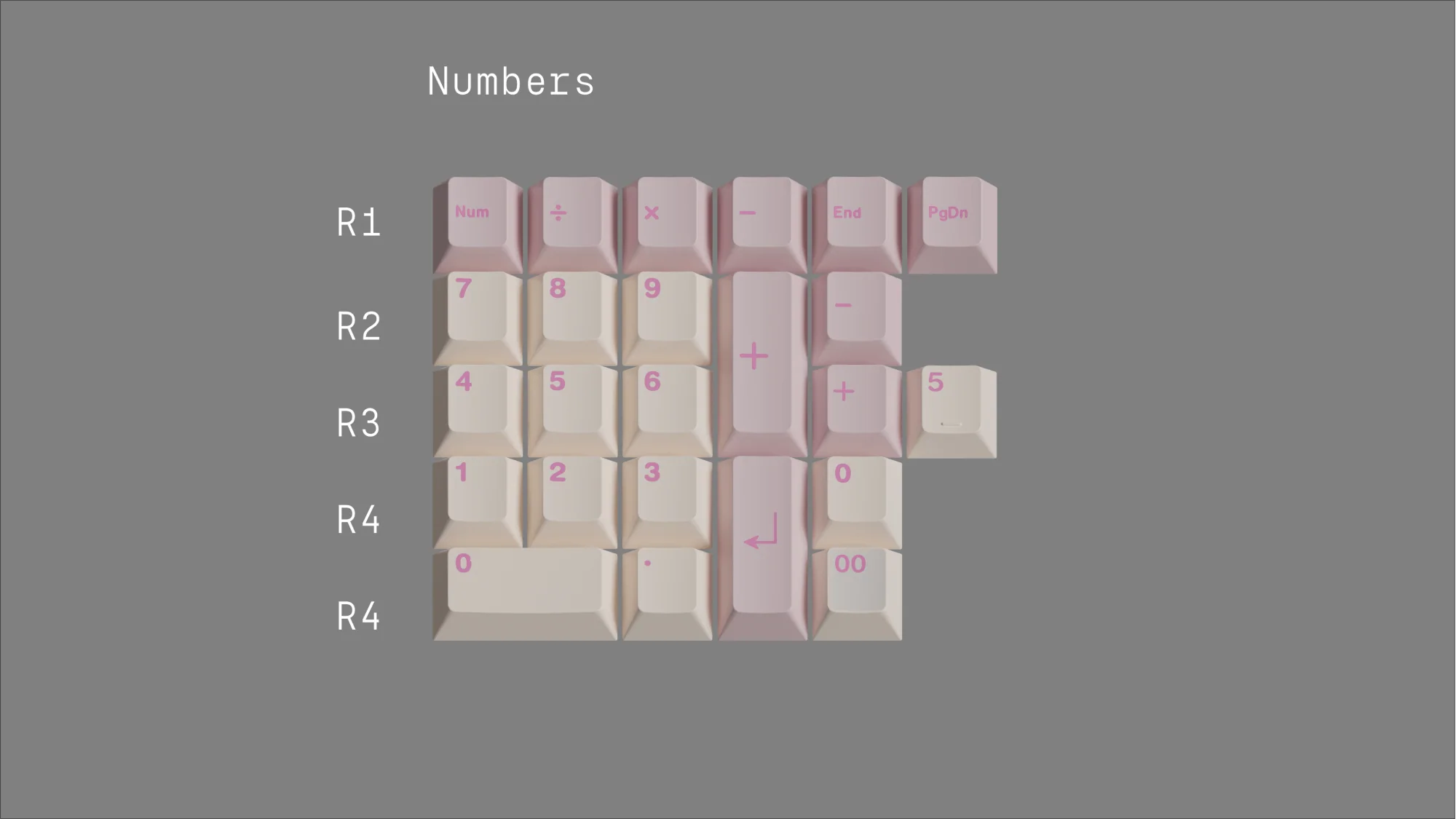 ePBT Axolotls Keycap Set - Image 18
