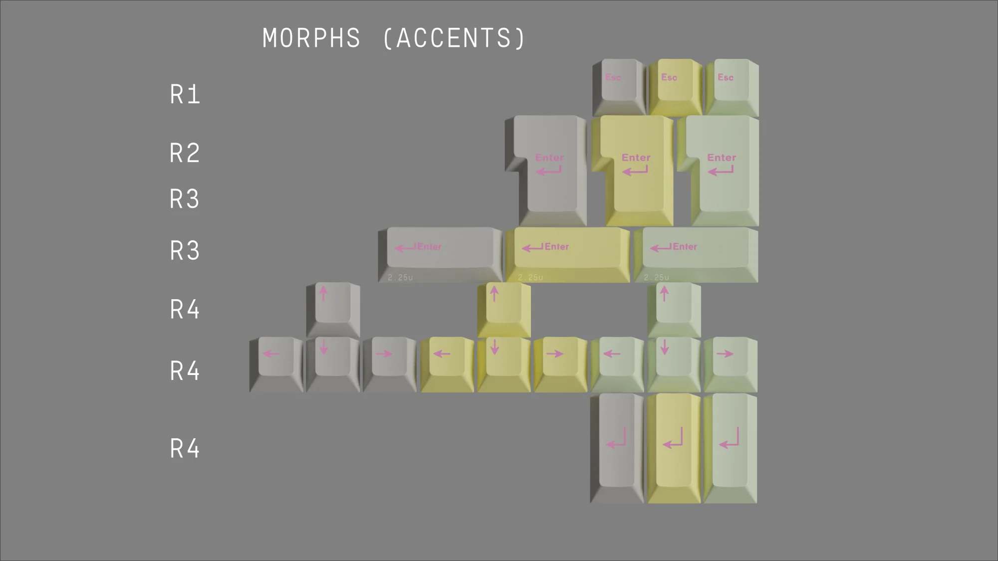 ePBT Axolotls Keycap Set - Image 25