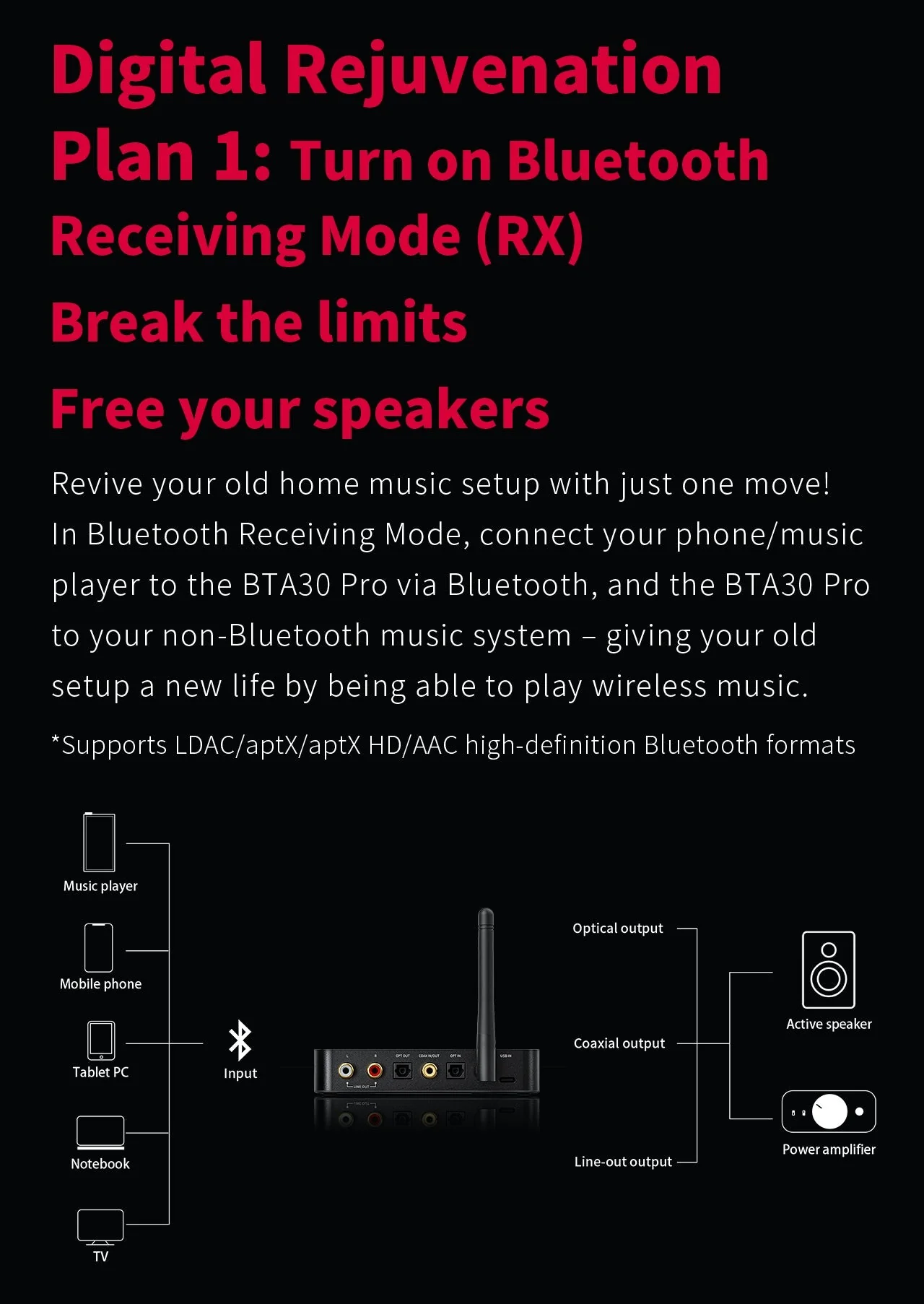 FiiO BTA30 Pro Hi-Fi Bluetooth Transceiver - Image 8