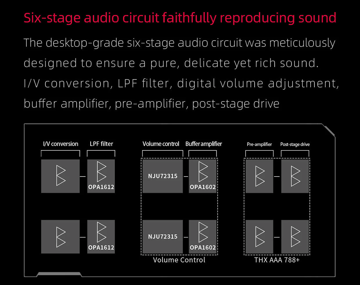 FiiO K9 Desktop DAC/Amp - Image 10