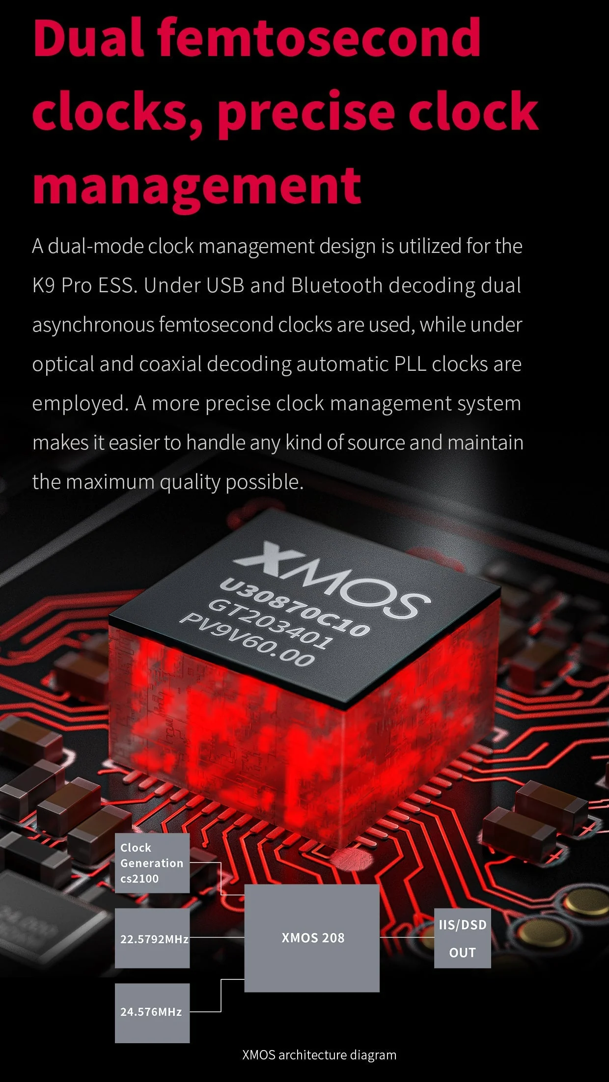 FiiO K9 PRO Desktop DAC/Amp - Image 13
