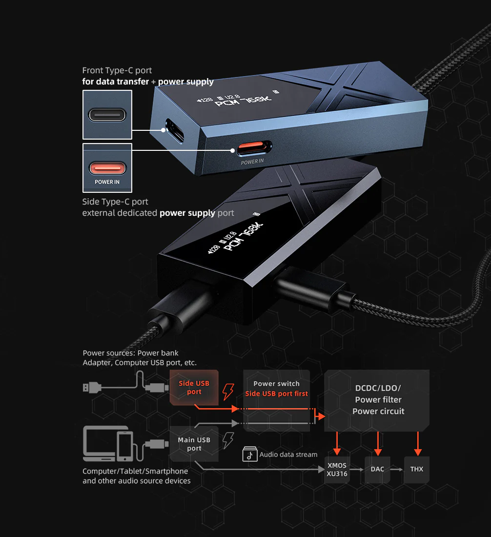 FiiO KA17 DAC and Headphone Amplifier - Image 14