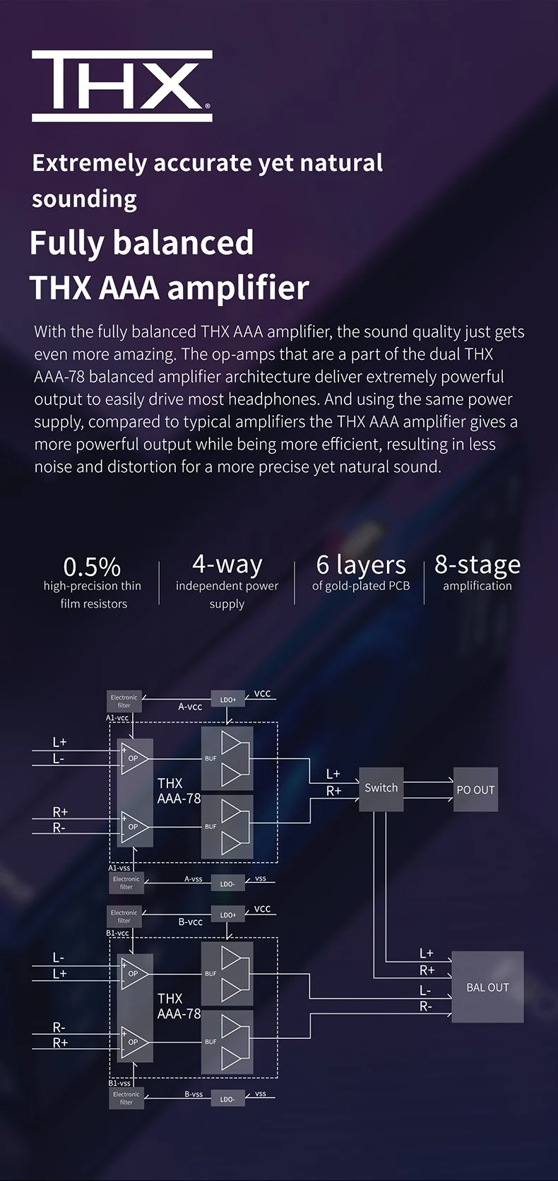 FiiO M11 Pro Lossless Portable Music Player - Image 5