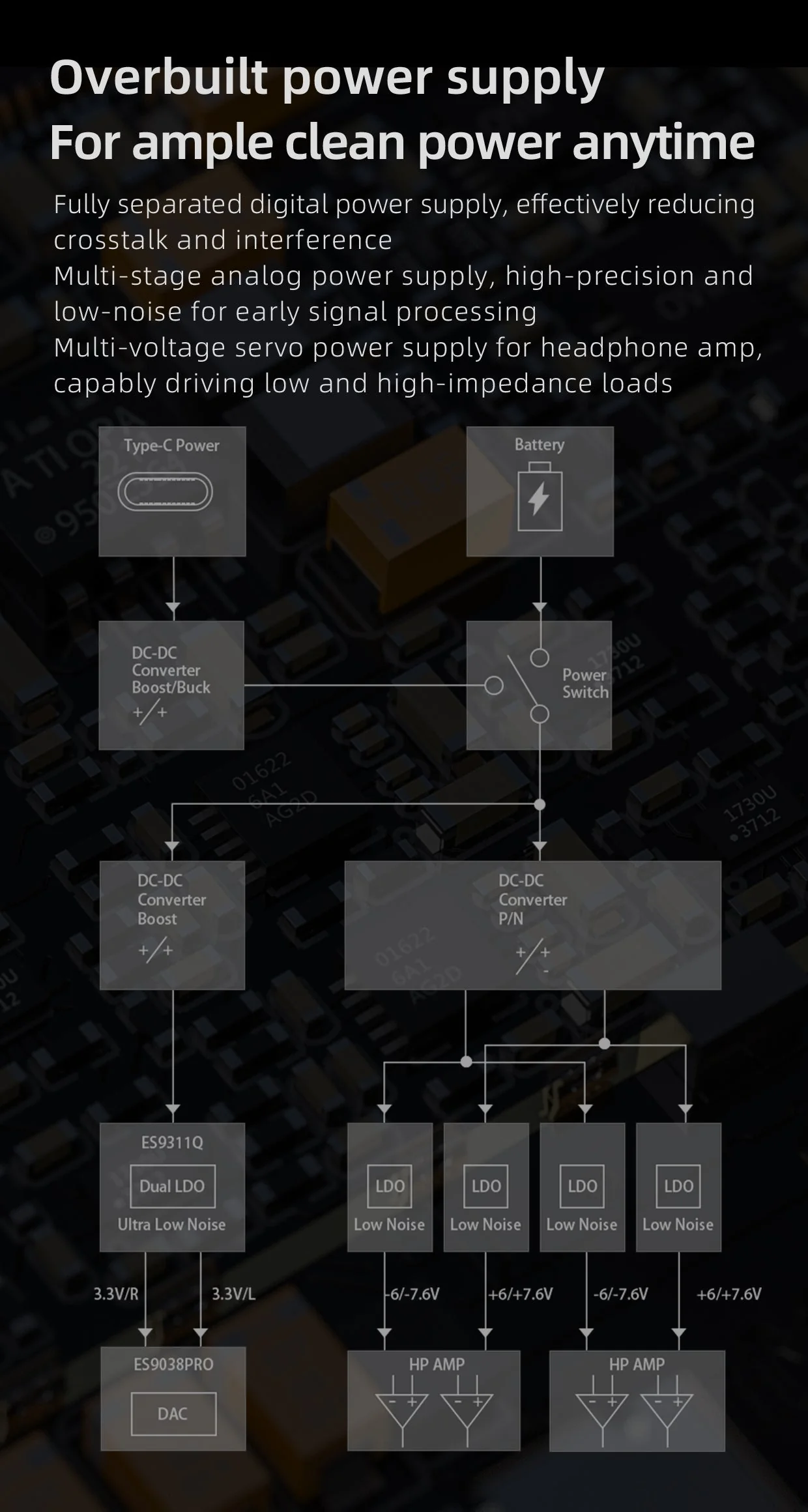 FiiO M15s Portable Hi-Res Lossless Music Player - Image 10