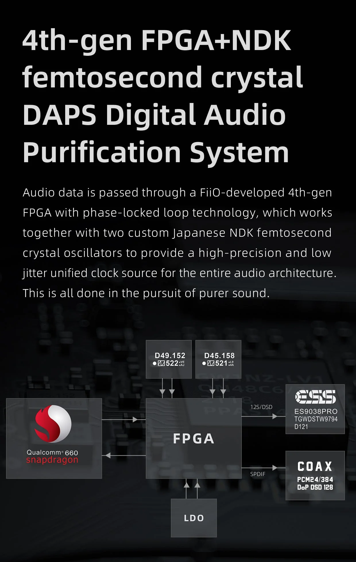 FiiO M15s Portable Hi-Res Lossless Music Player - Image 12