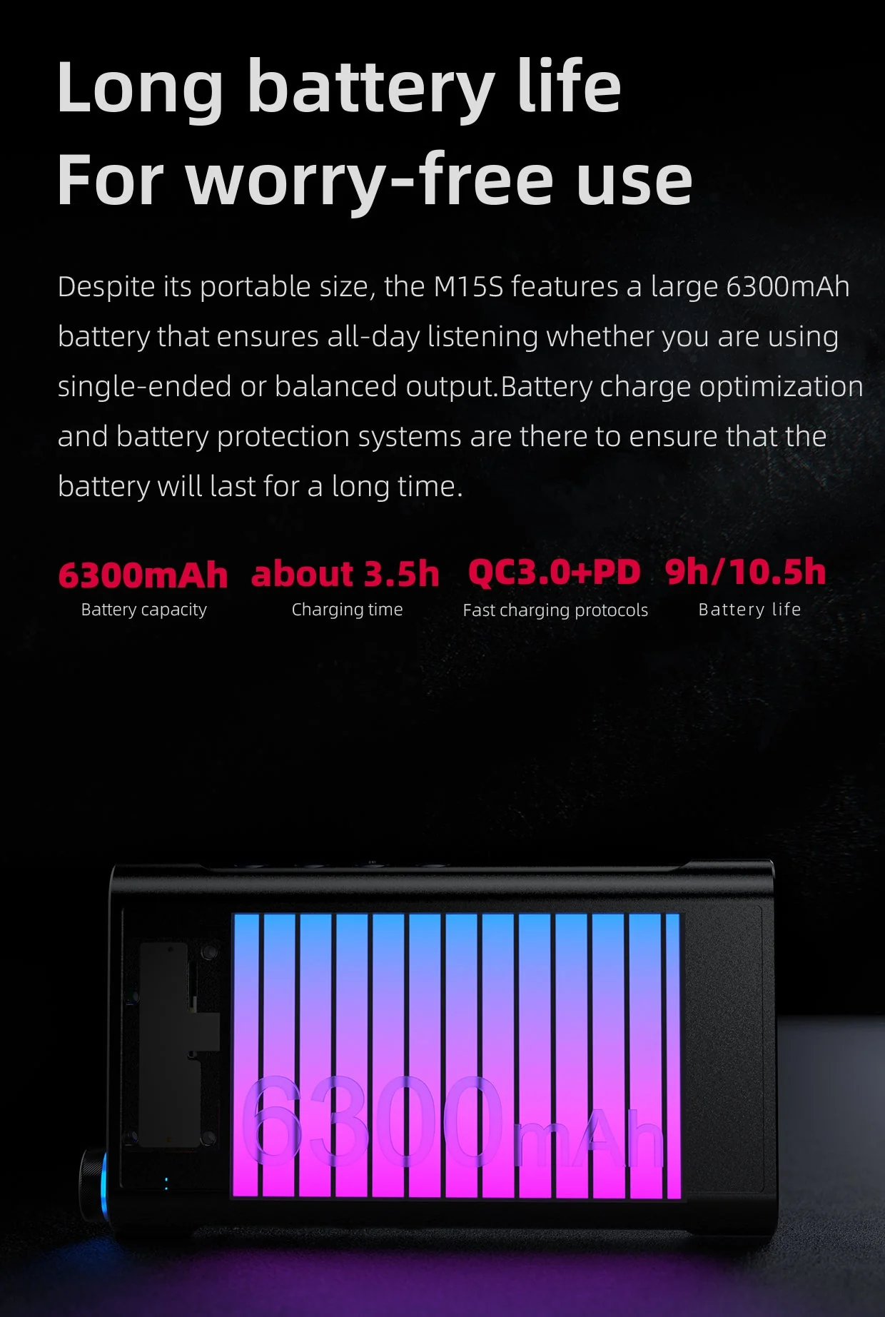 FiiO M15s Portable Hi-Res Lossless Music Player - Image 23