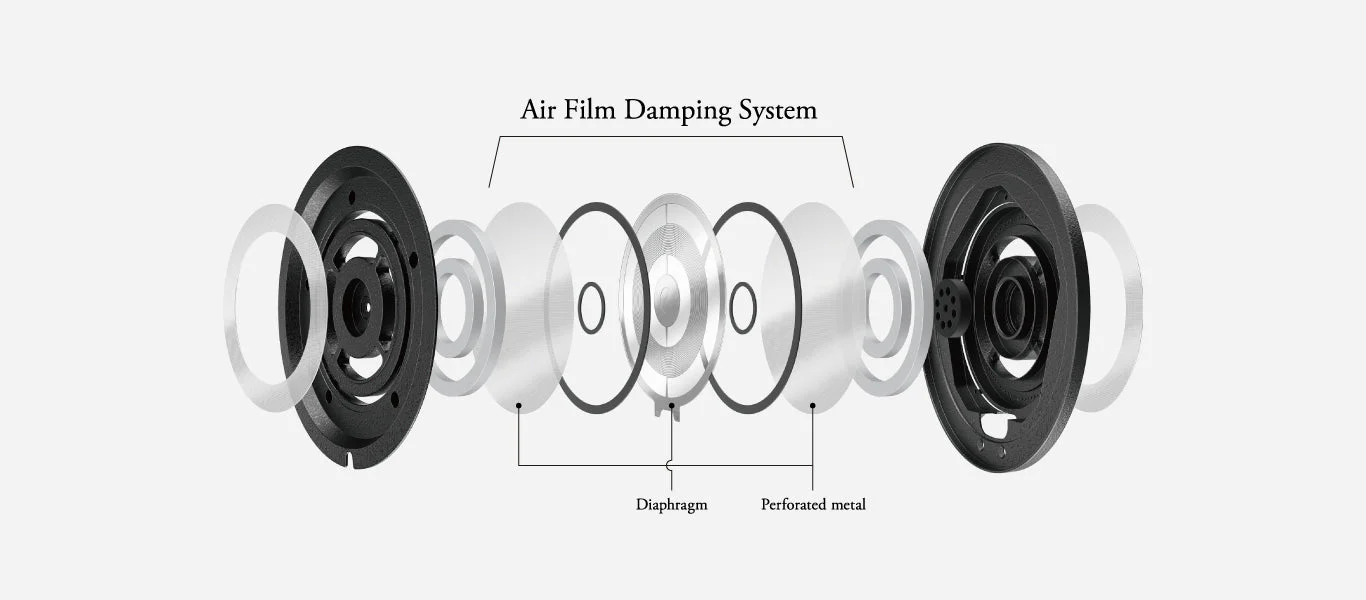 final D8000 Pro Edition Planar Magnetic Headphone - Image 4