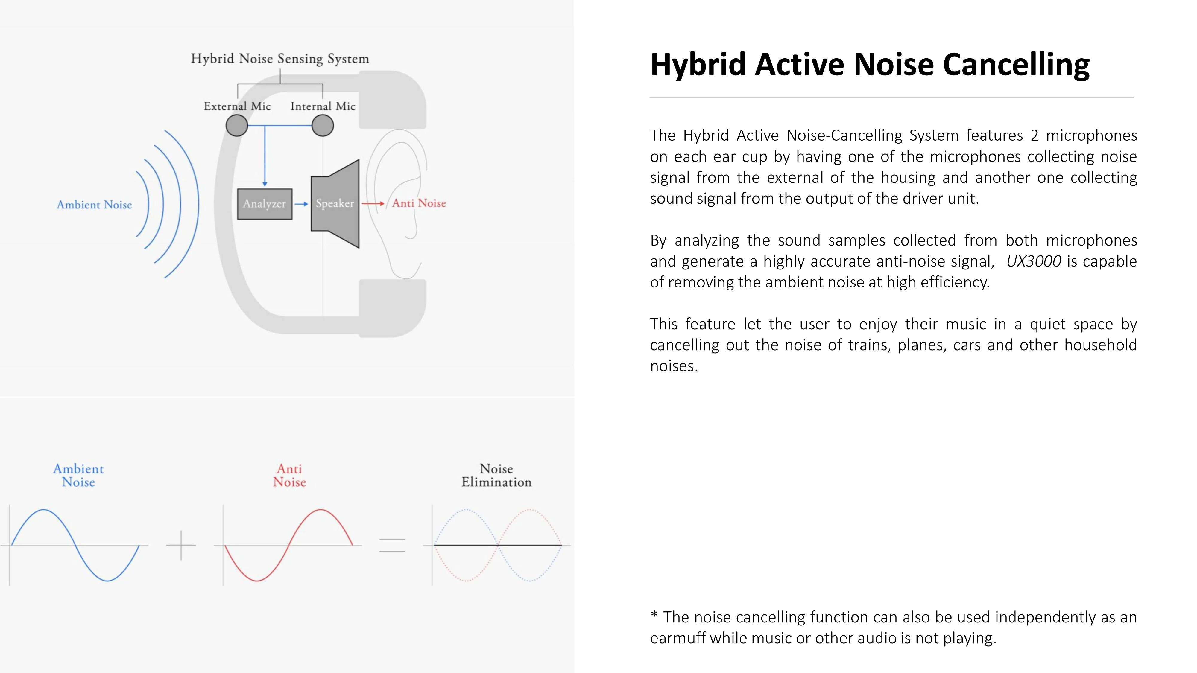 final UX3000 ANC Bluetooth Headphone - Image 5