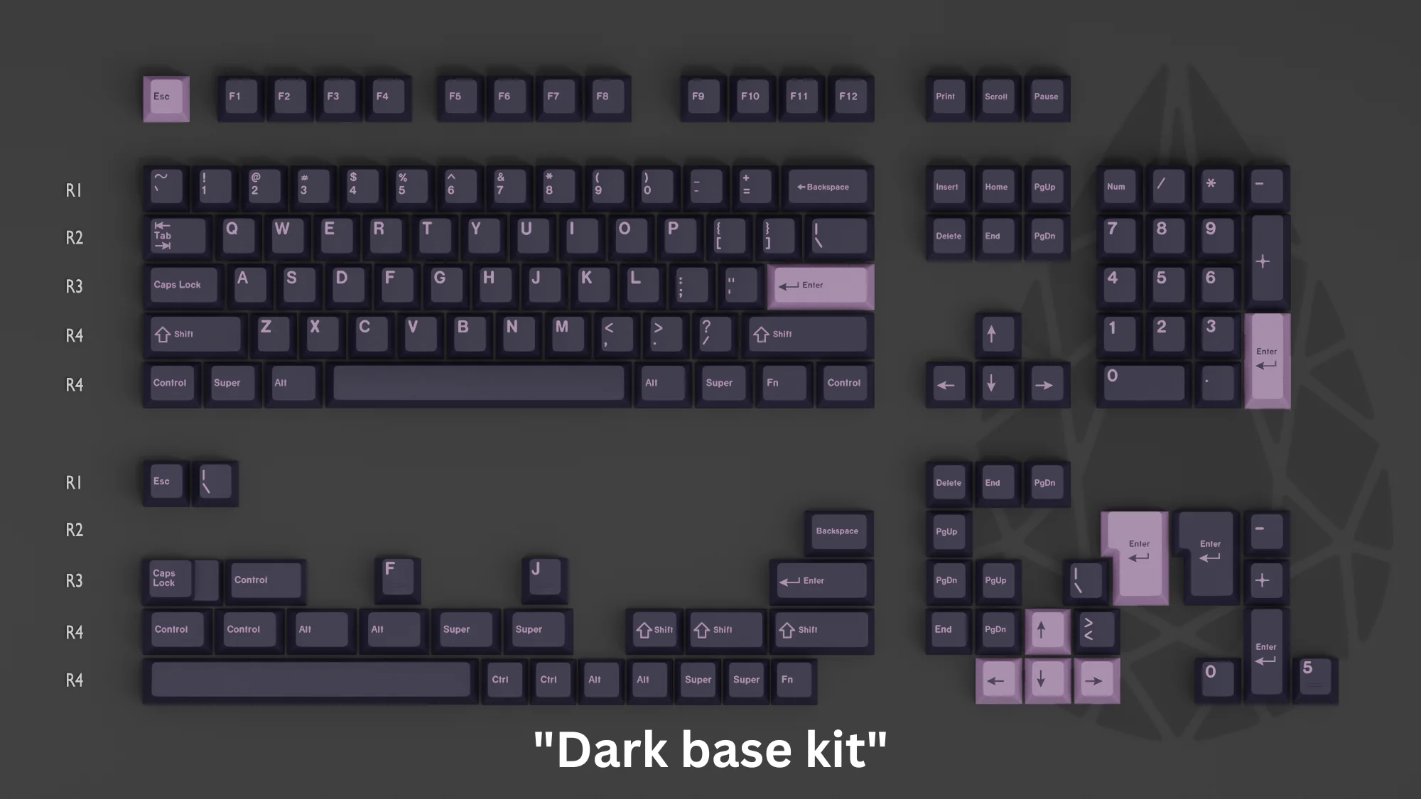 GMK Amethyst Keycap Set - Image 10
