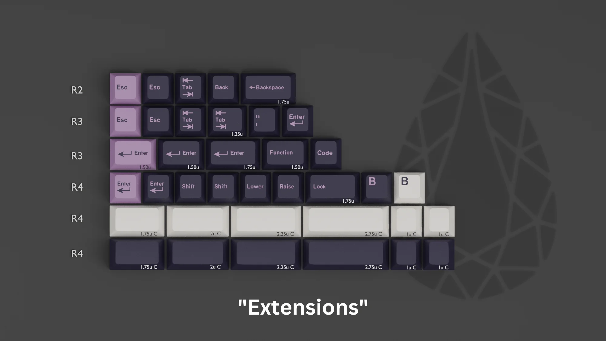 GMK Amethyst Keycap Set - Image 13
