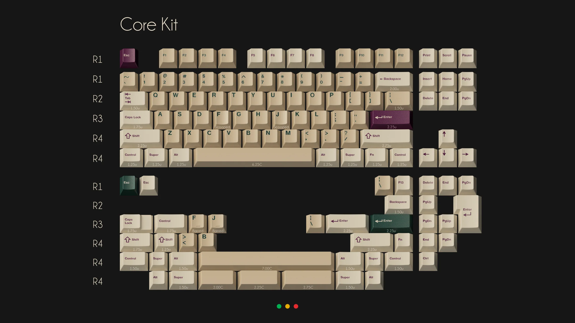 GMK Fleuriste Keycap Set - Image 4