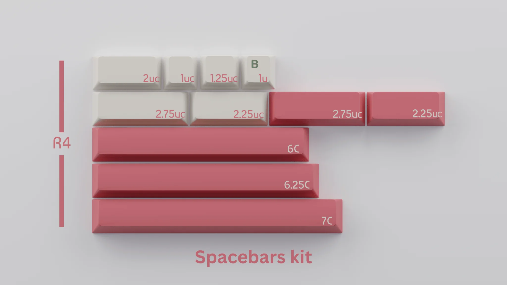 GMK Hanami Dango Keycap Set - Image 15